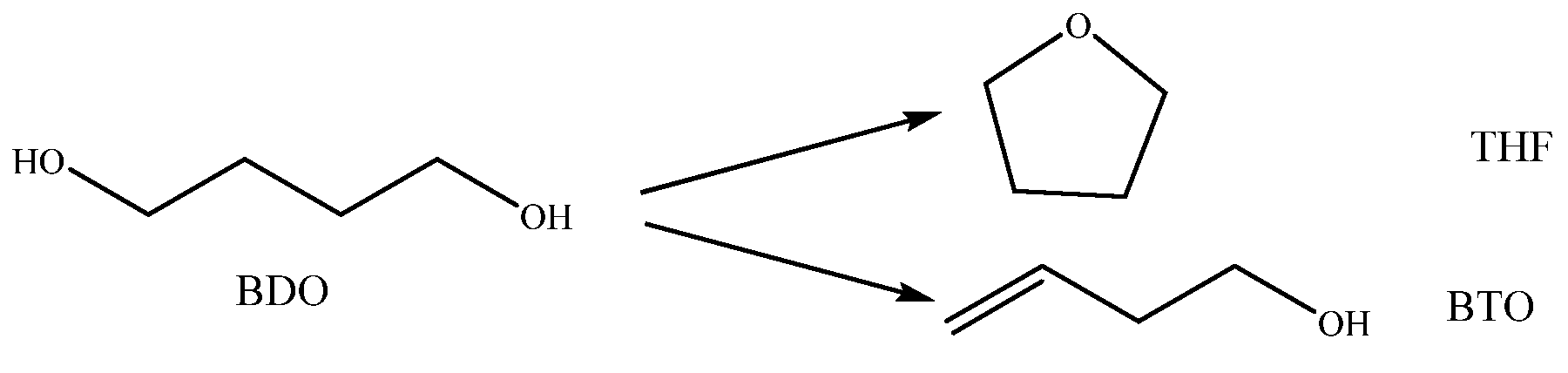 Catalysts 12 00685 sch001 550