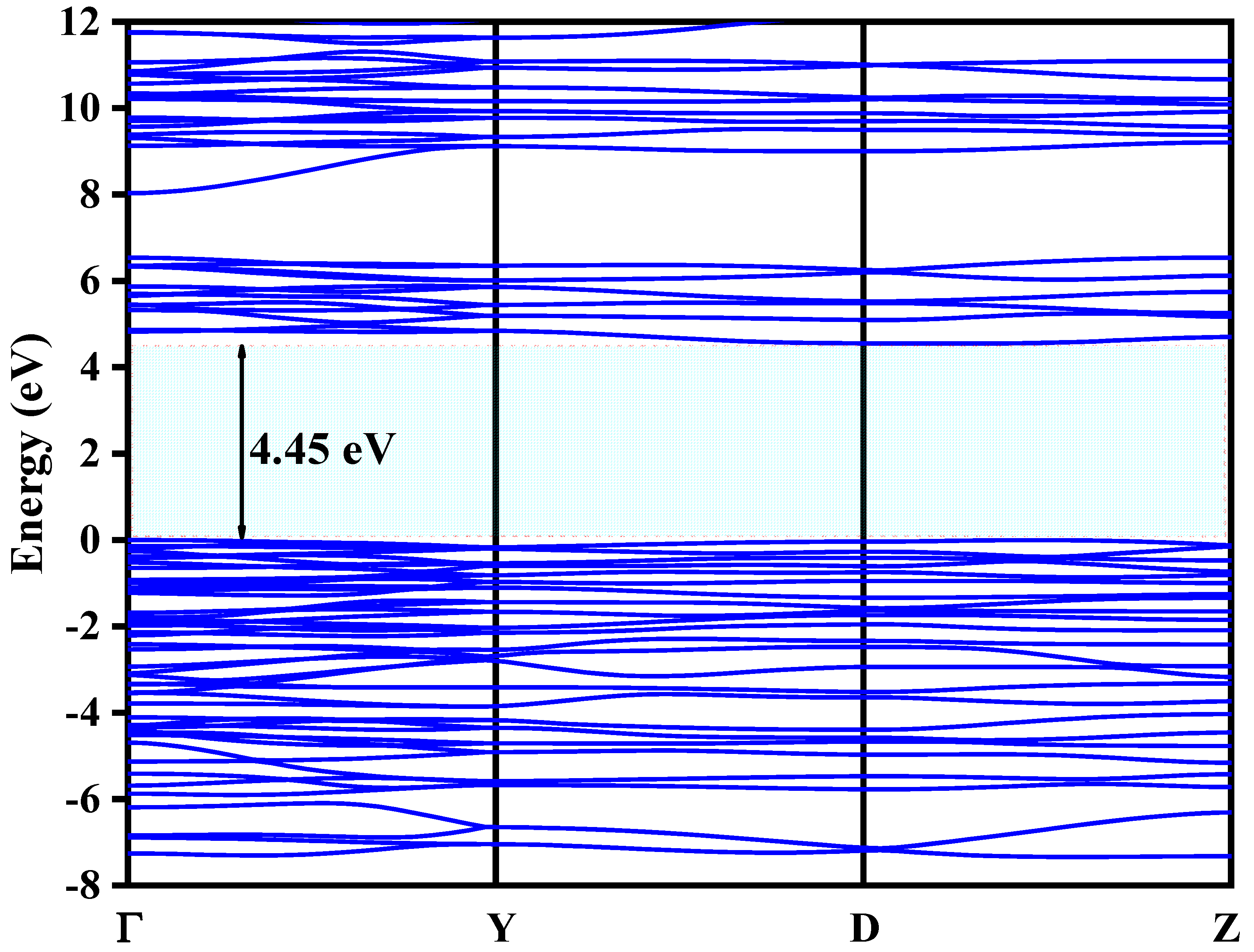 Catalysts 12 00691 g006