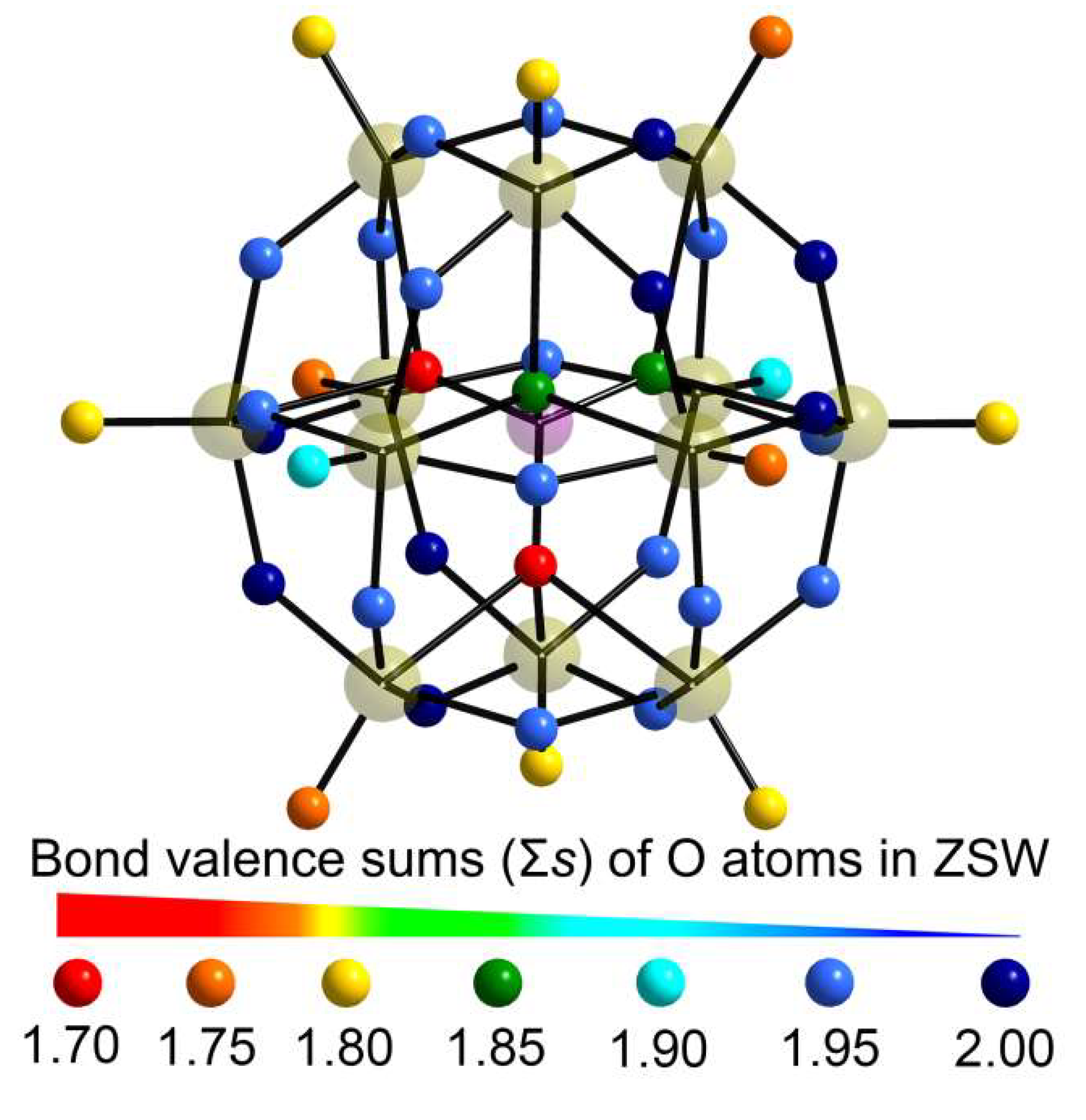 Catalysts 12 00695 g003