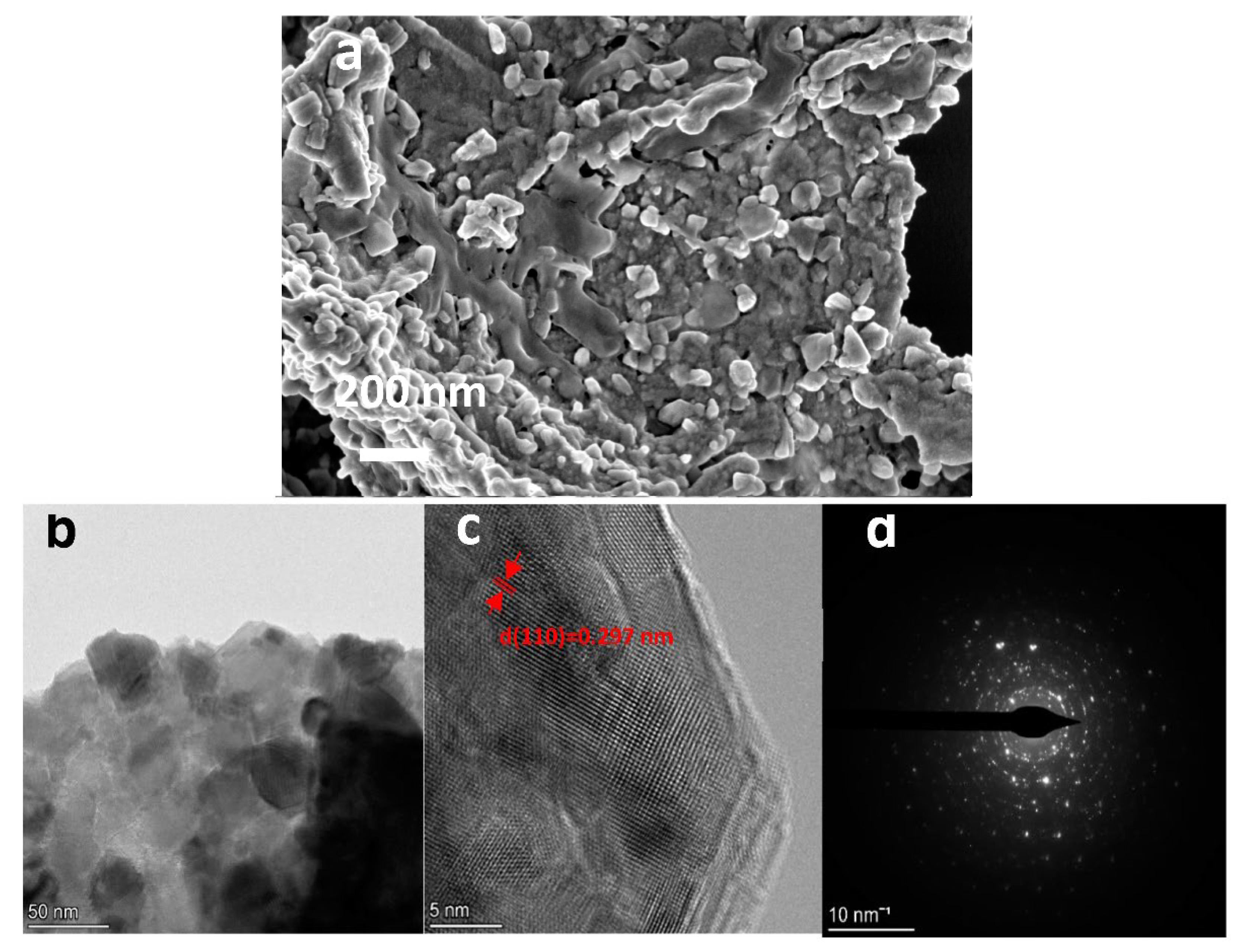 Catalysts 12 00703 g002 550