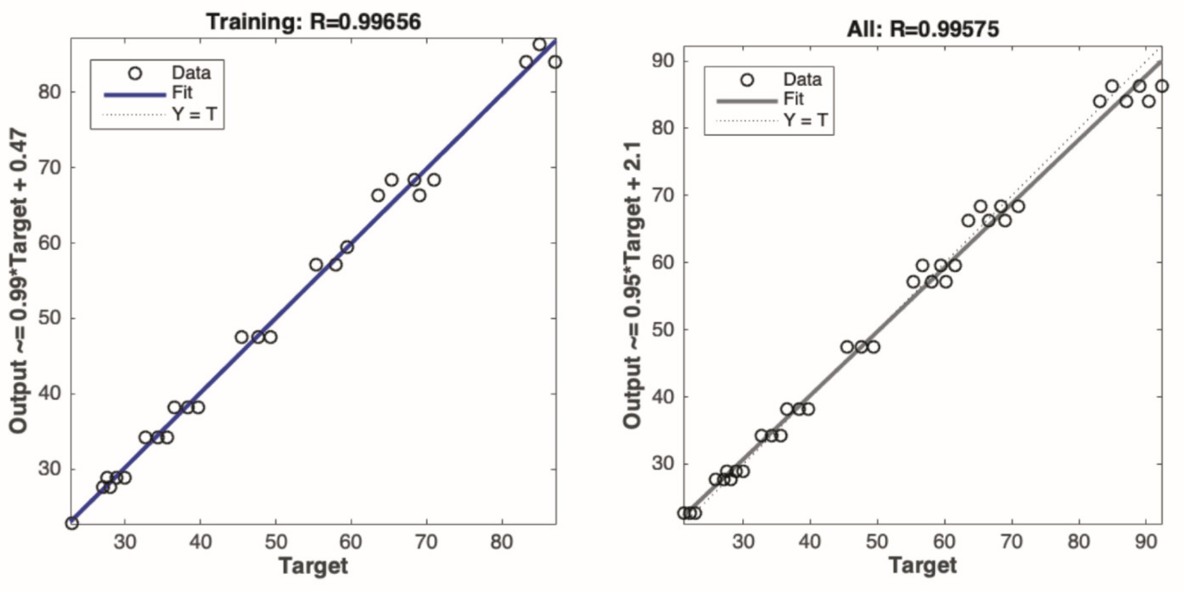 Catalysts 12 00708 g013 550