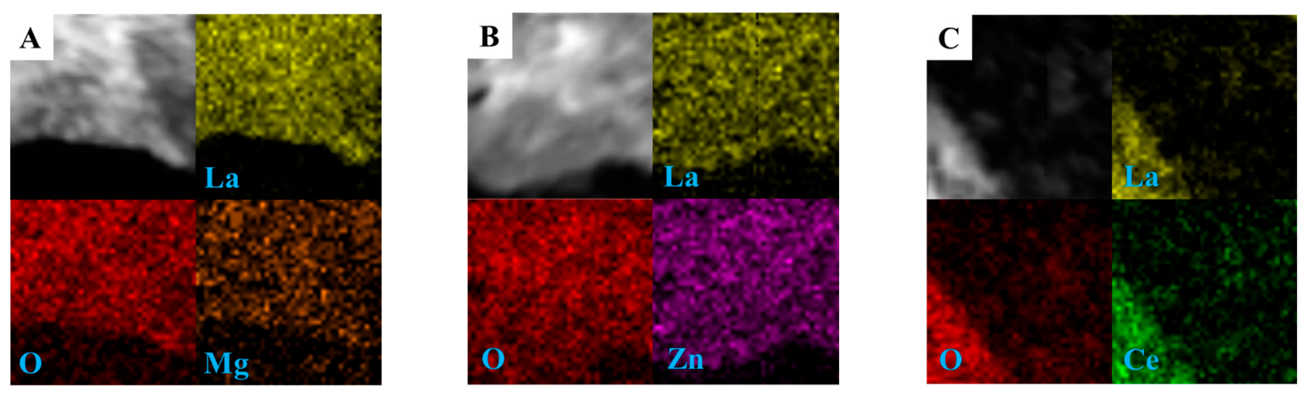 Catalysts 12 00713 g005 550