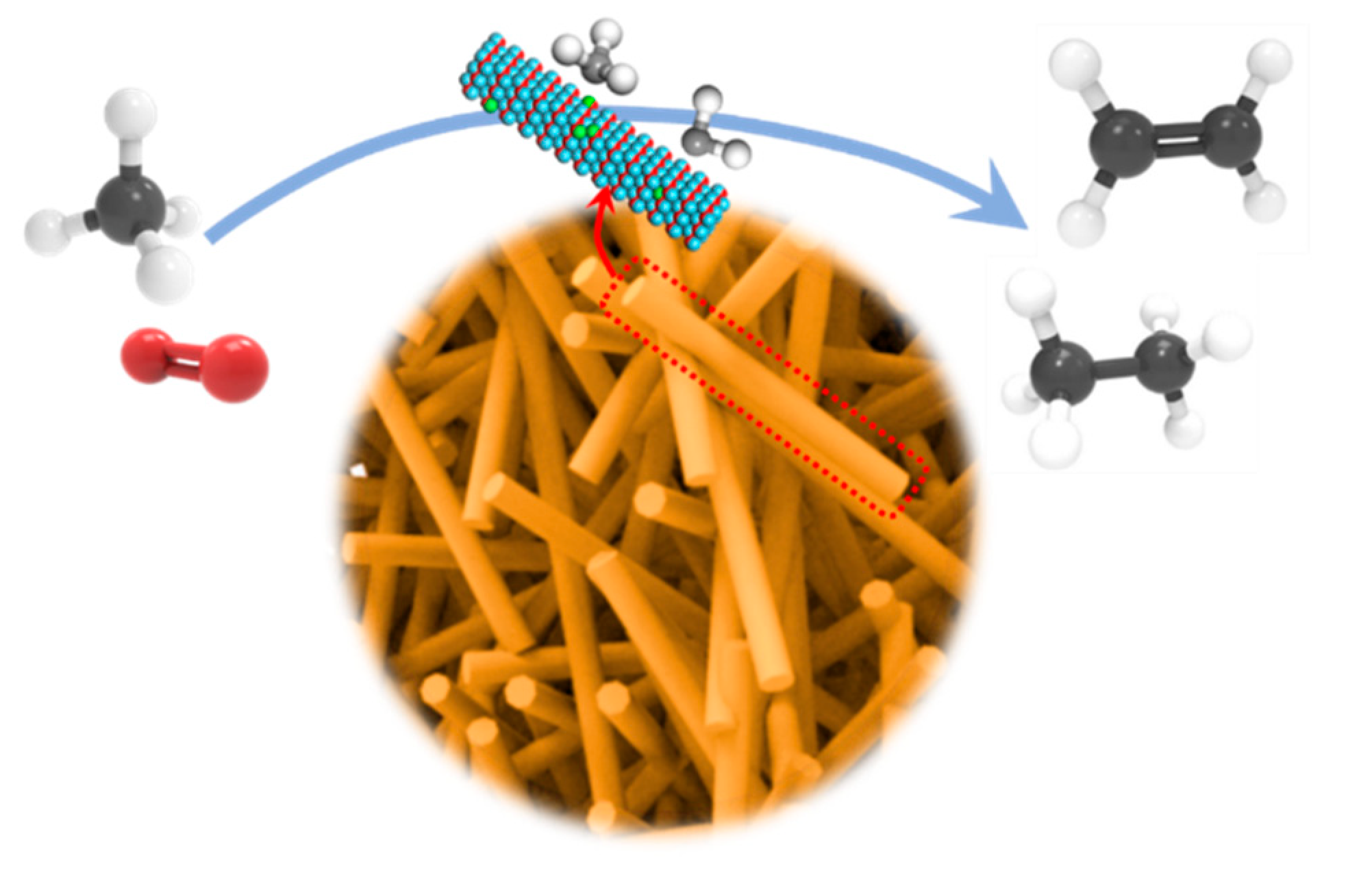 Catalysts 12 00713 g009 550