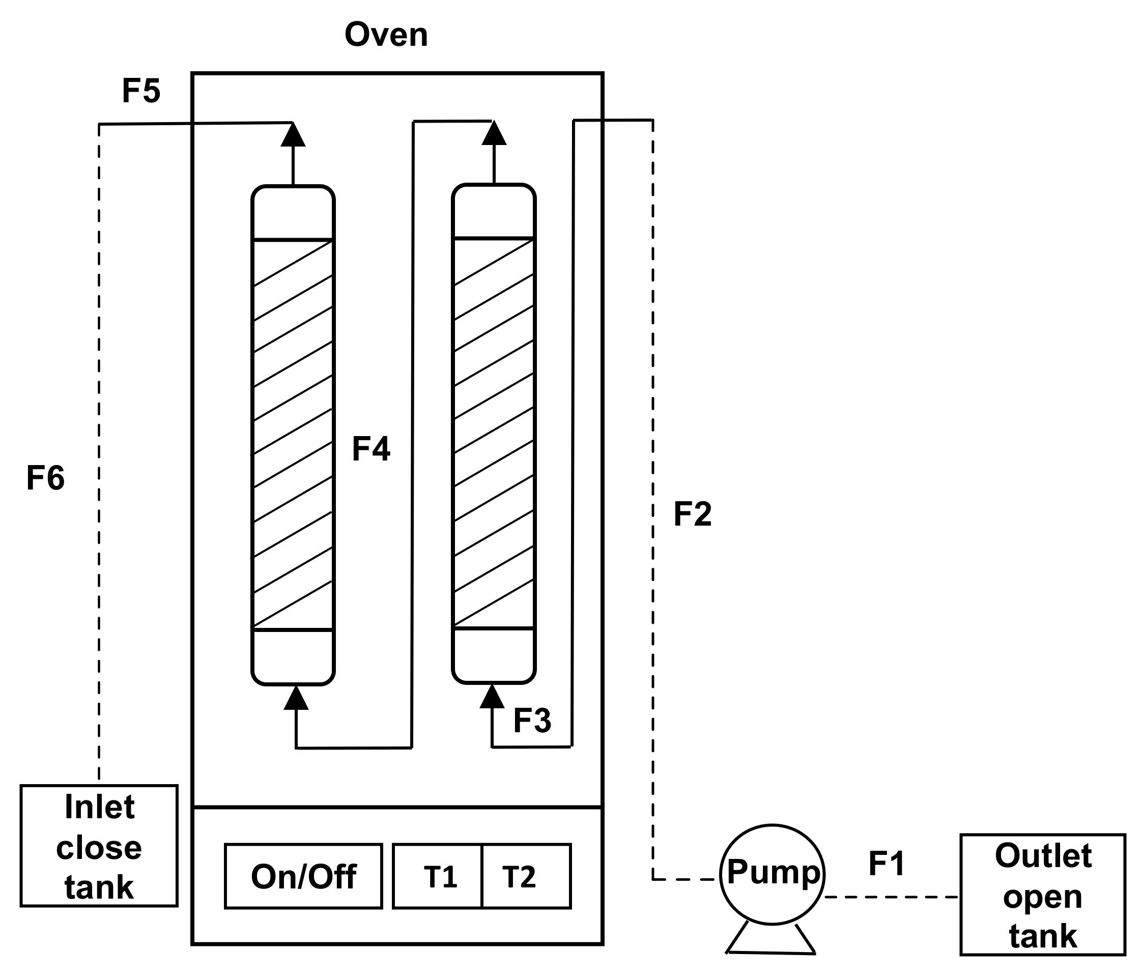 Catalysts 12 00717 g007 550