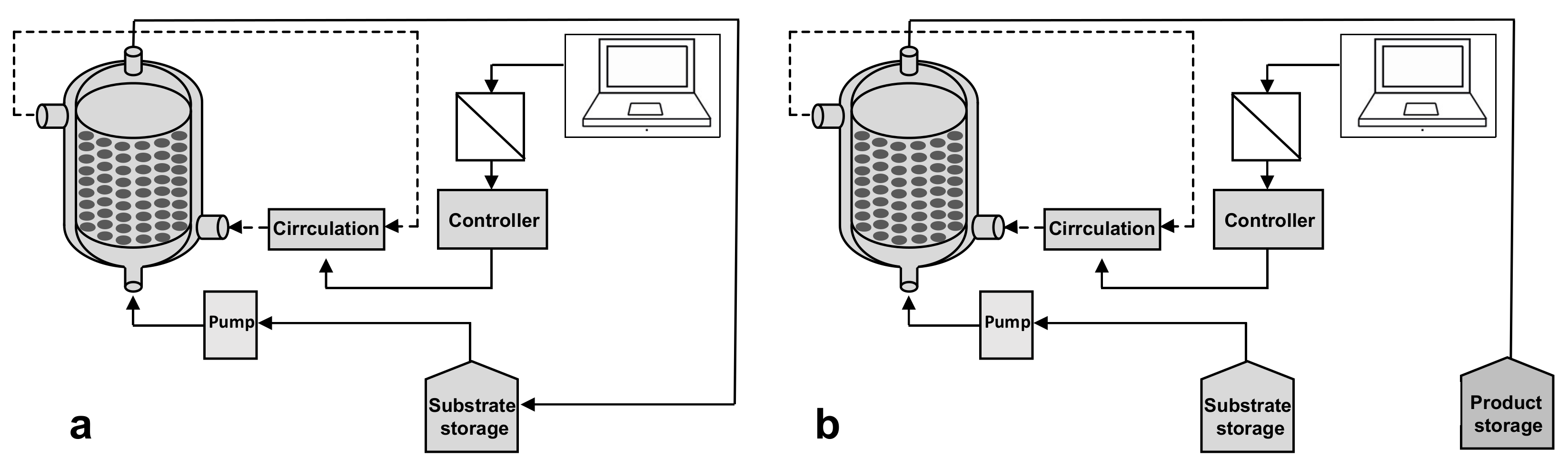 Catalysts 12 00717 g008 550