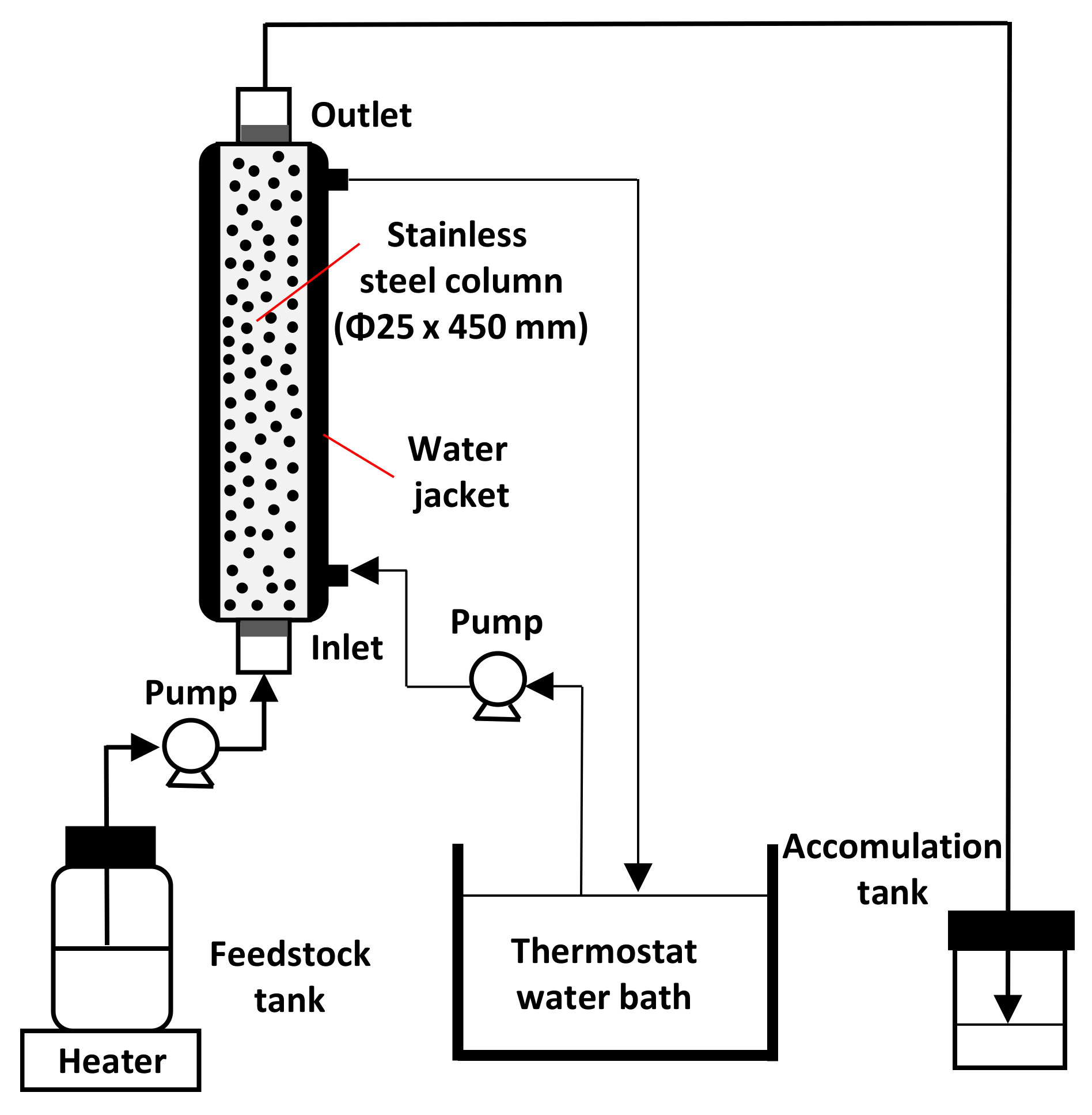Catalysts 12 00717 g010 550