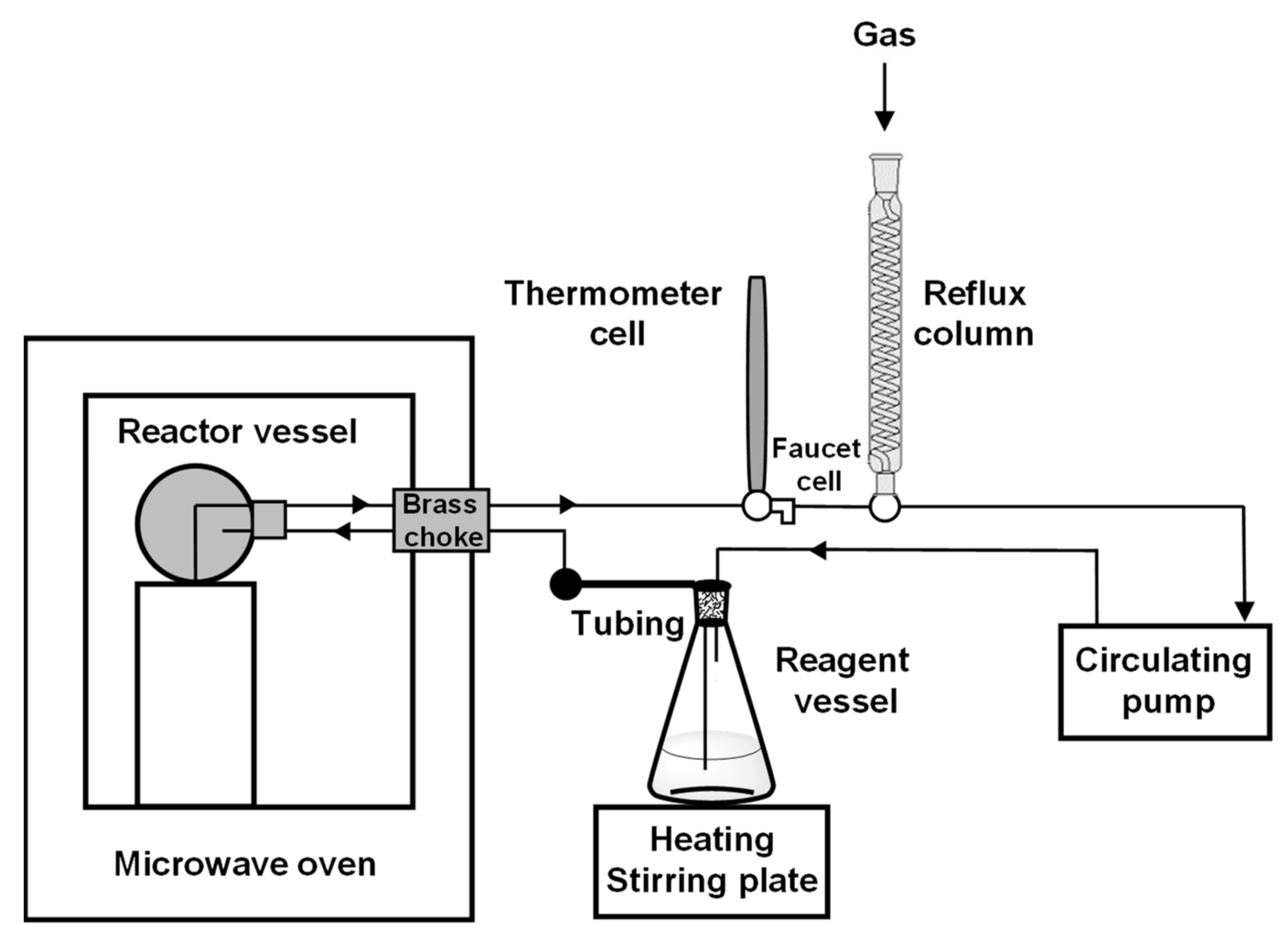 Catalysts 12 00717 g018 550