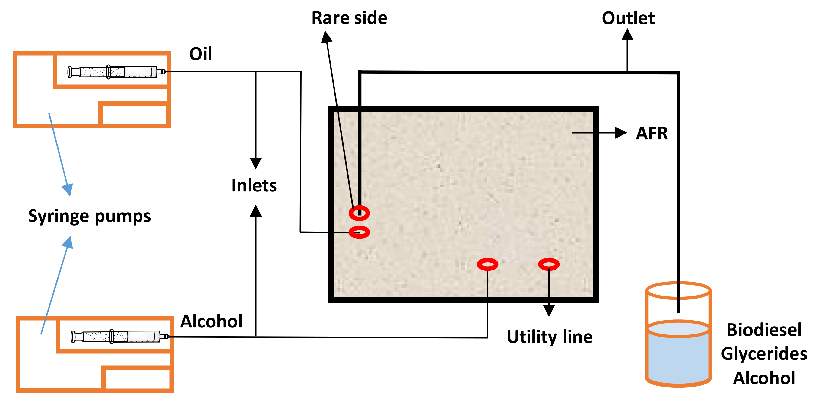 Catalysts 12 00717 g030 550