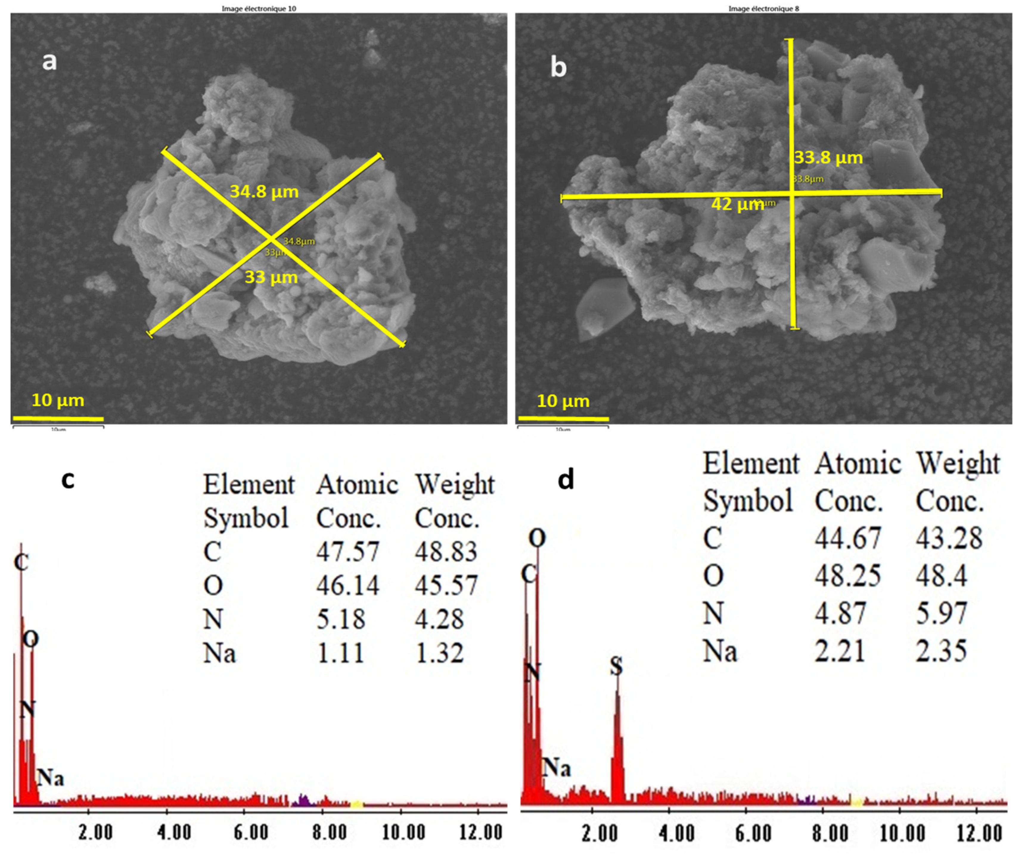 Catalysts 12 00721 g001 550
