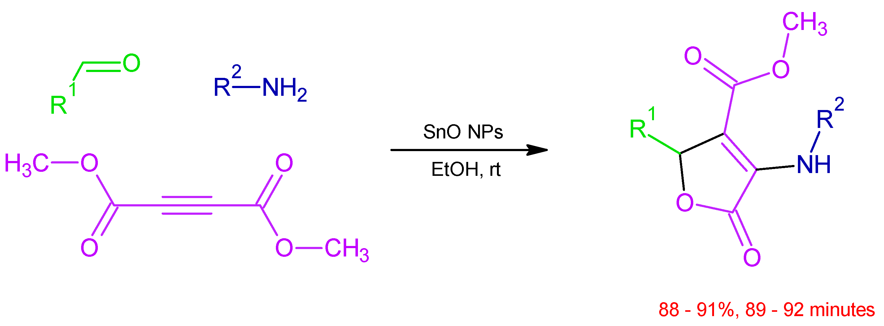 Catalysts 12 00725 g004 Catalysts 12 00725 g004