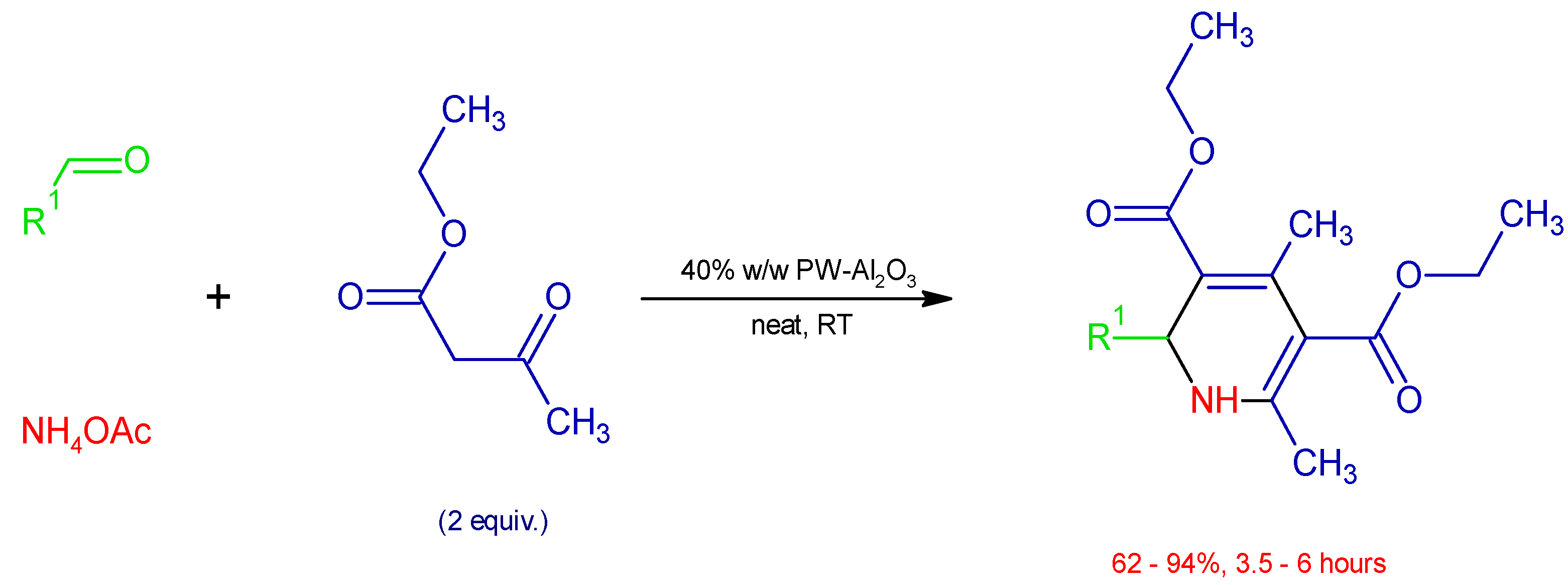 Catalysts 12 00725 g007 Catalysts 12 00725 g007