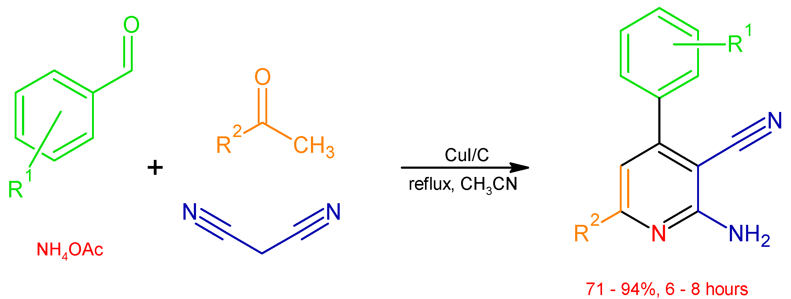 Catalysts 12 00725 g008 Catalysts 12 00725 g008