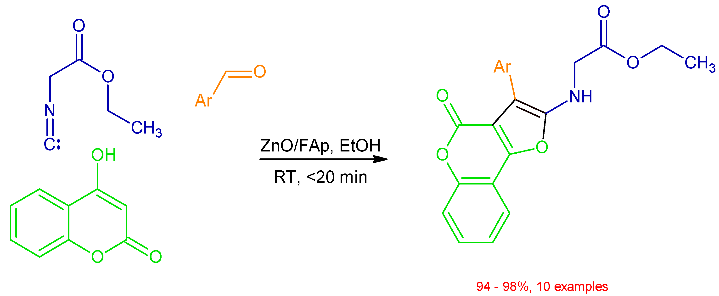 Catalysts 12 00725 g011 Catalysts 12 00725 g011