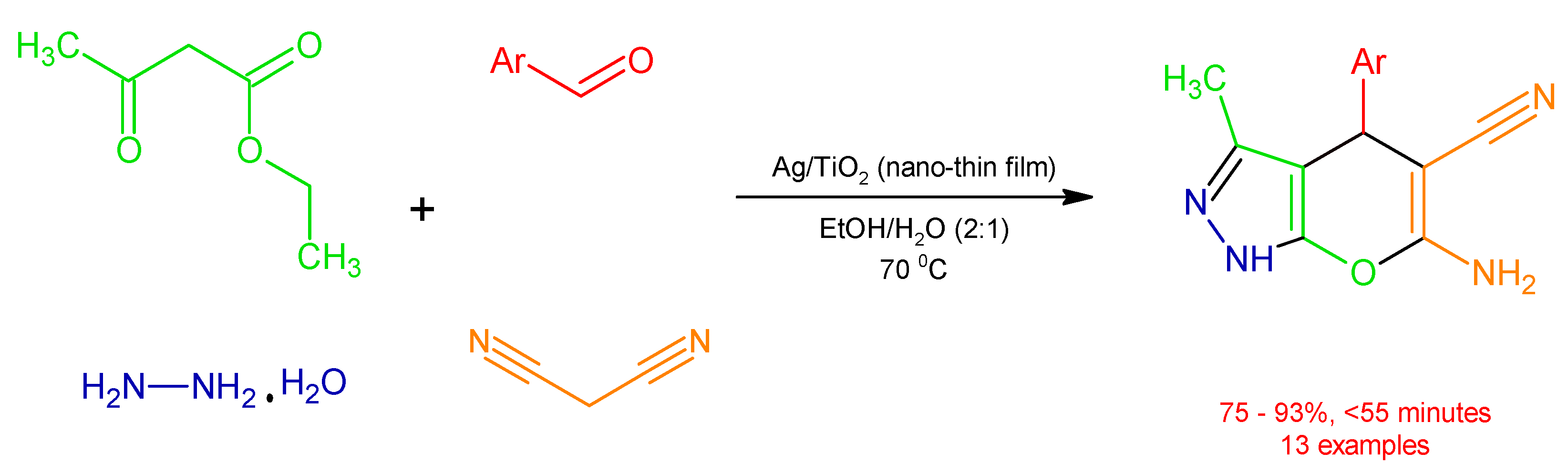 Catalysts 12 00725 g015 Catalysts 12 00725 g015