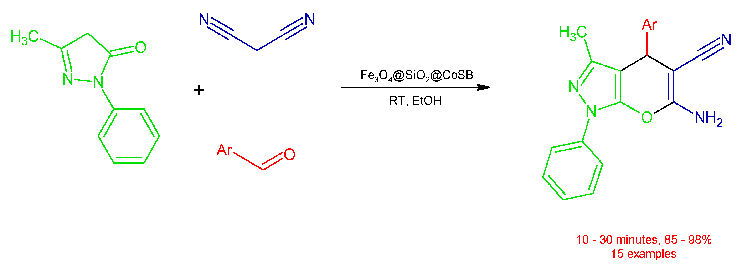 Catalysts 12 00725 g016 Catalysts 12 00725 g016