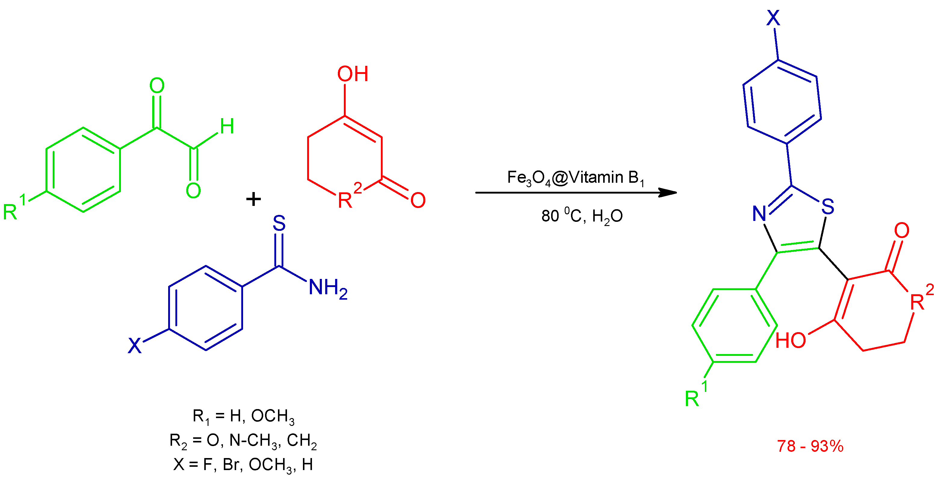 Catalysts 12 00725 g020 Catalysts 12 00725 g020
