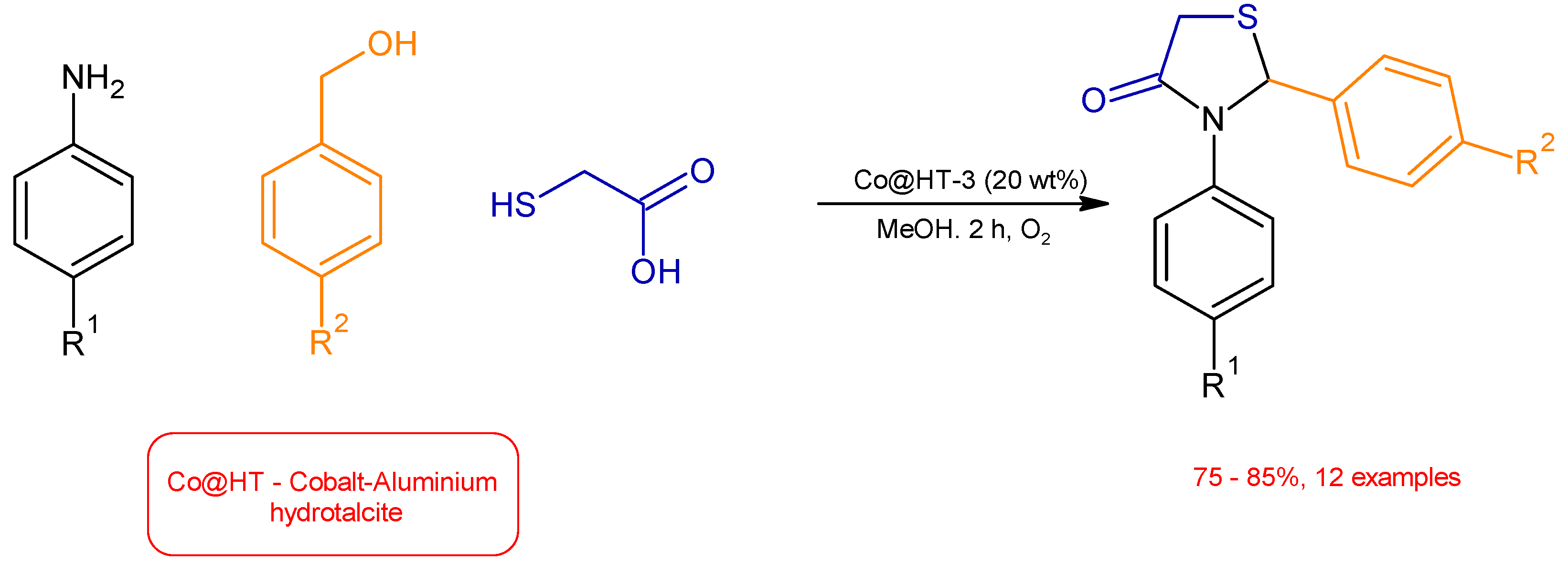 Catalysts 12 00725 g022 Catalysts 12 00725 g022