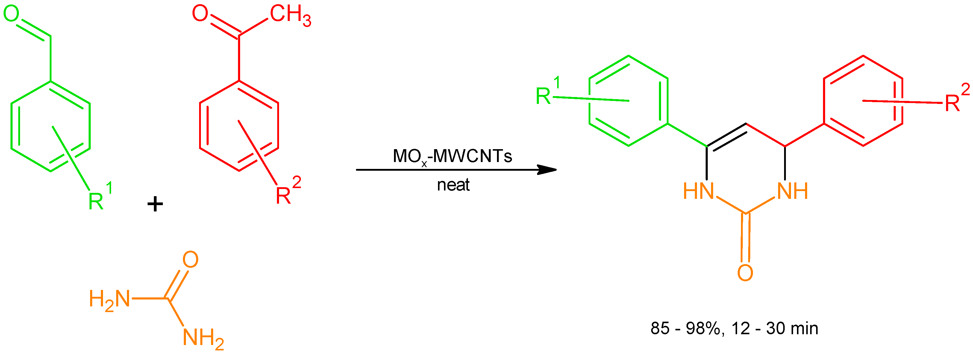 Catalysts 12 00725 g026 Catalysts 12 00725 g026