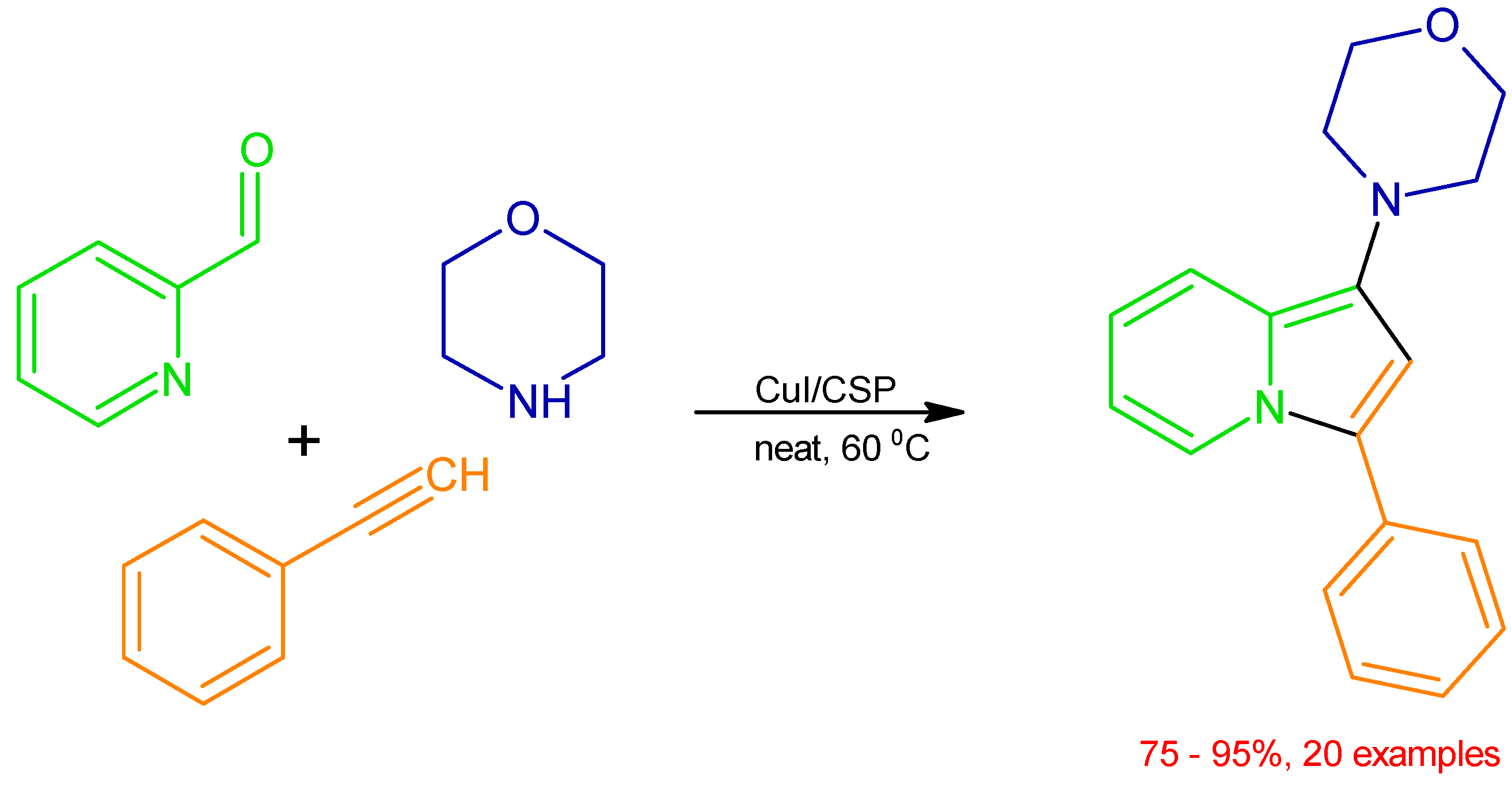 Catalysts 12 00725 g027 Catalysts 12 00725 g027