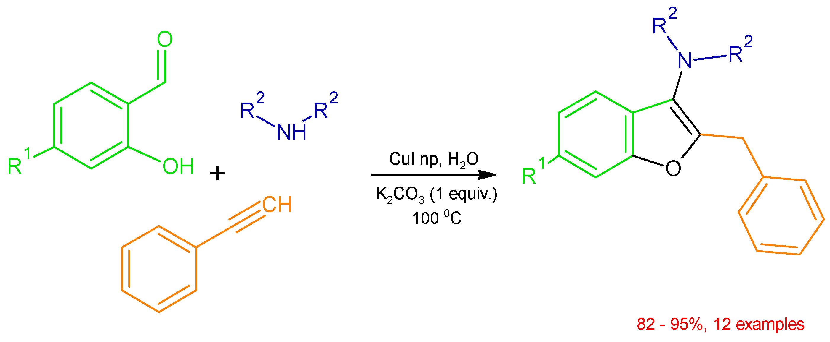 Catalysts 12 00725 g028 Catalysts 12 00725 g028
