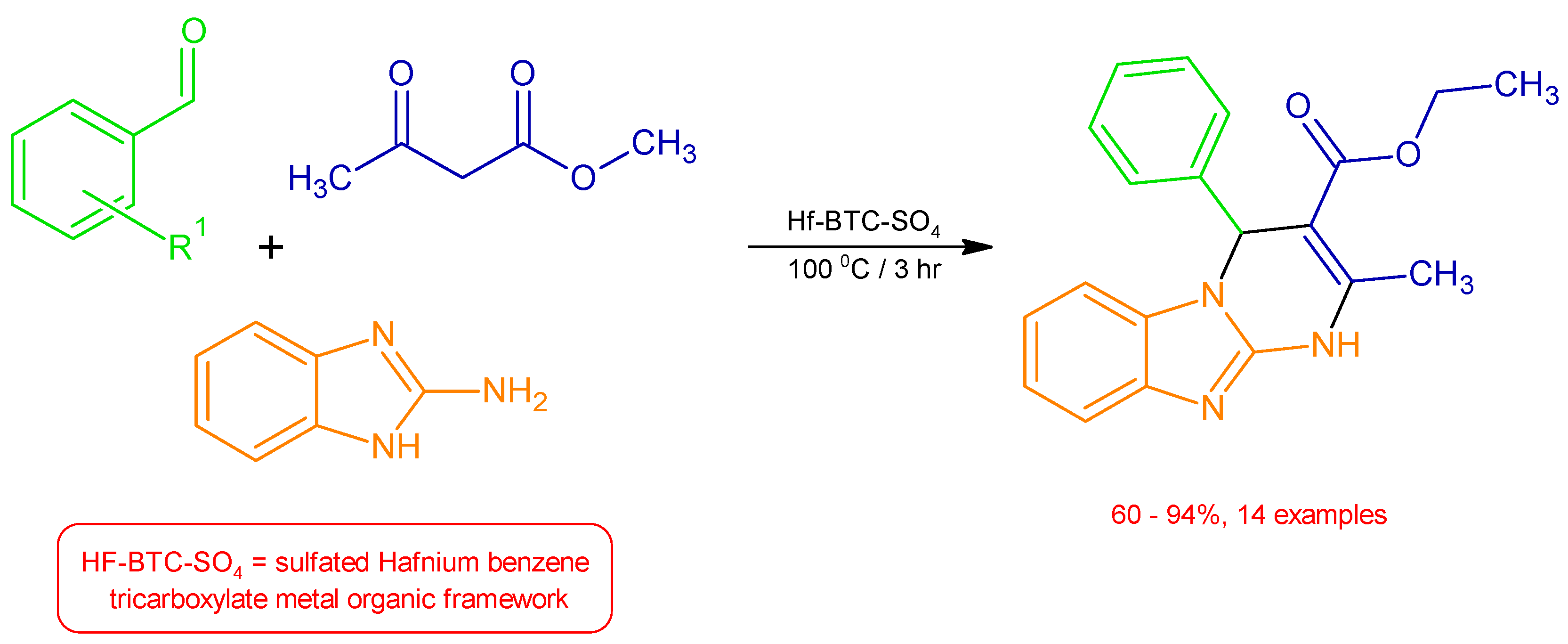 Catalysts 12 00725 g030 Catalysts 12 00725 g030