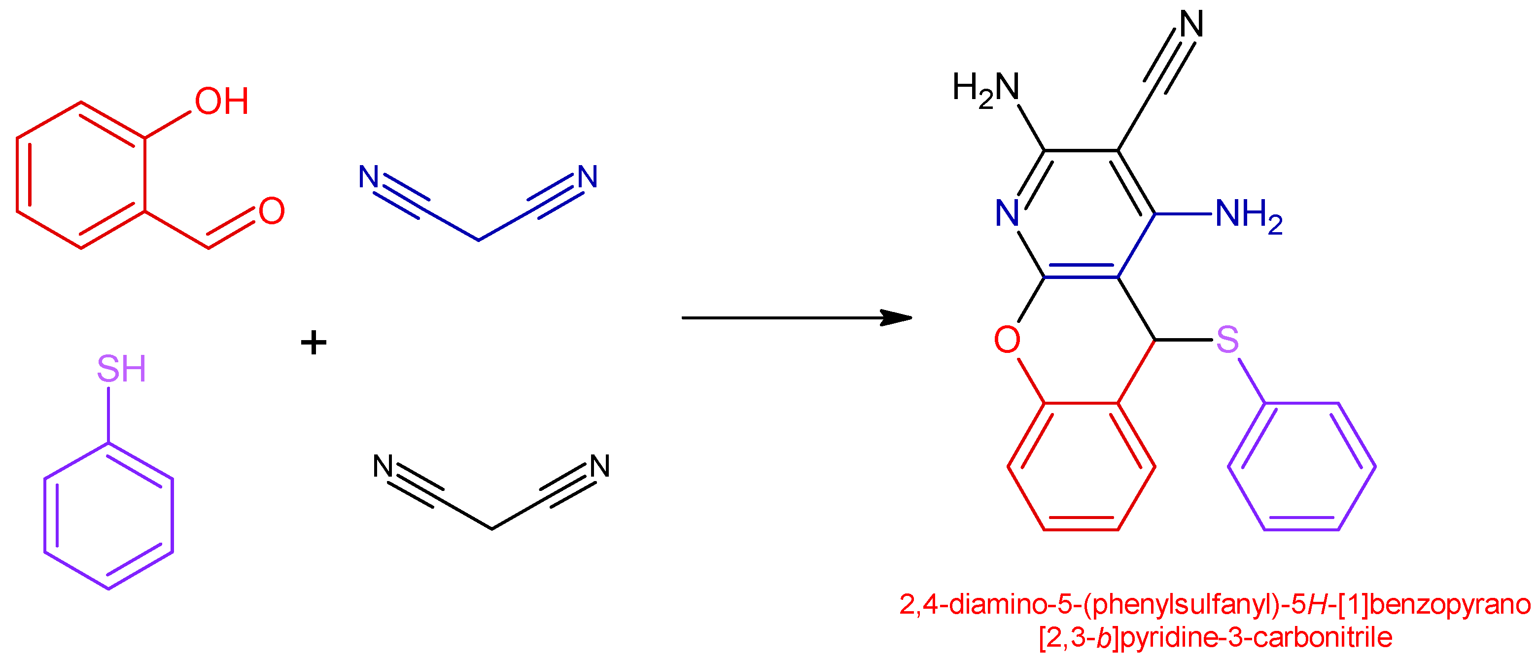 Catalysts 12 00725 g031 Catalysts 12 00725 g031