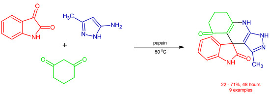 Recent Advances in Multicomponent Reactions Catalysed under ...