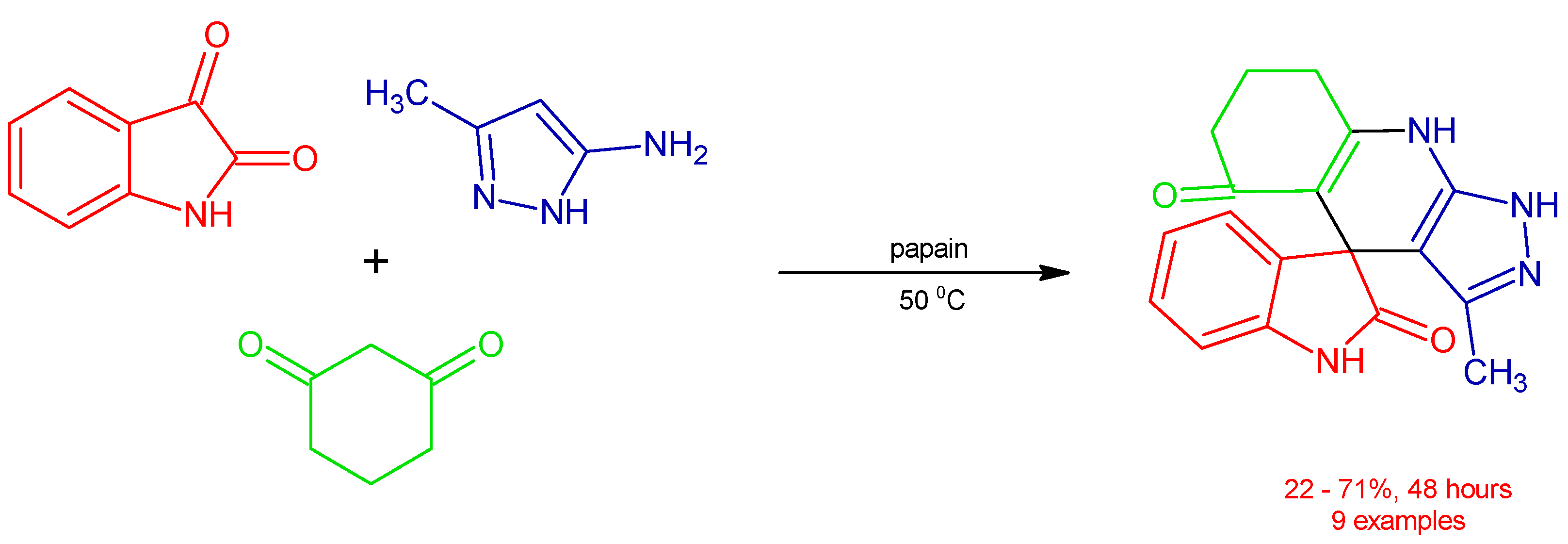 Catalysts 12 00725 g033 Catalysts 12 00725 g033