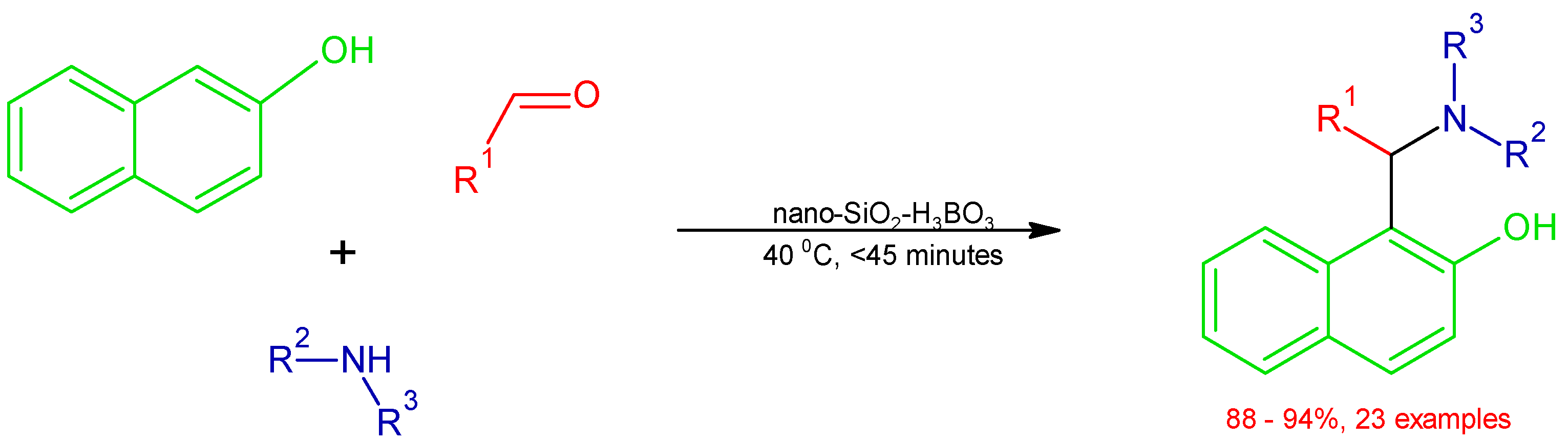 Catalysts 12 00725 g037 Catalysts 12 00725 g037