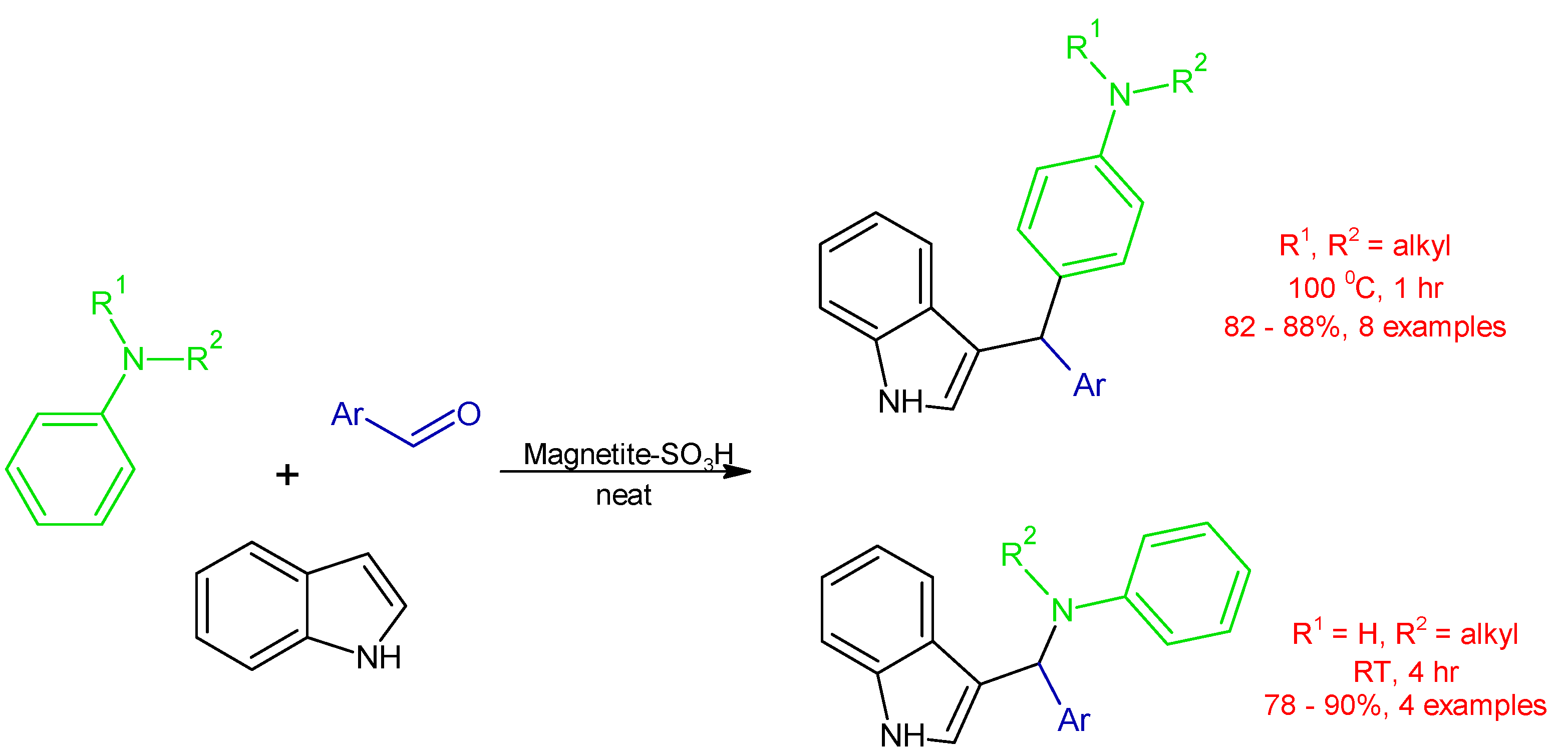 Catalysts 12 00725 g039 Catalysts 12 00725 g039