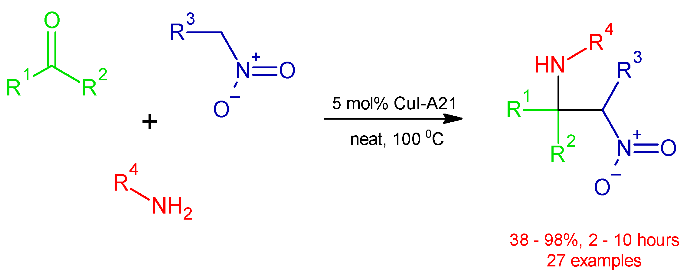 Catalysts 12 00725 g040 Catalysts 12 00725 g040