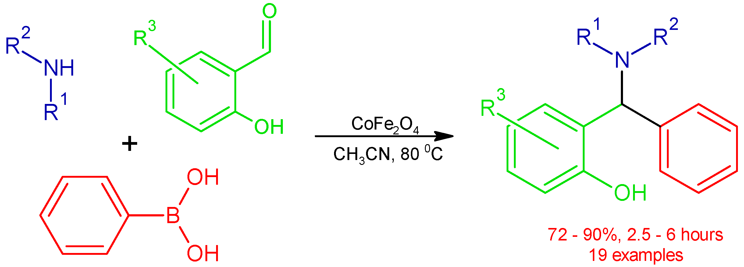 Catalysts 12 00725 g041 Catalysts 12 00725 g041