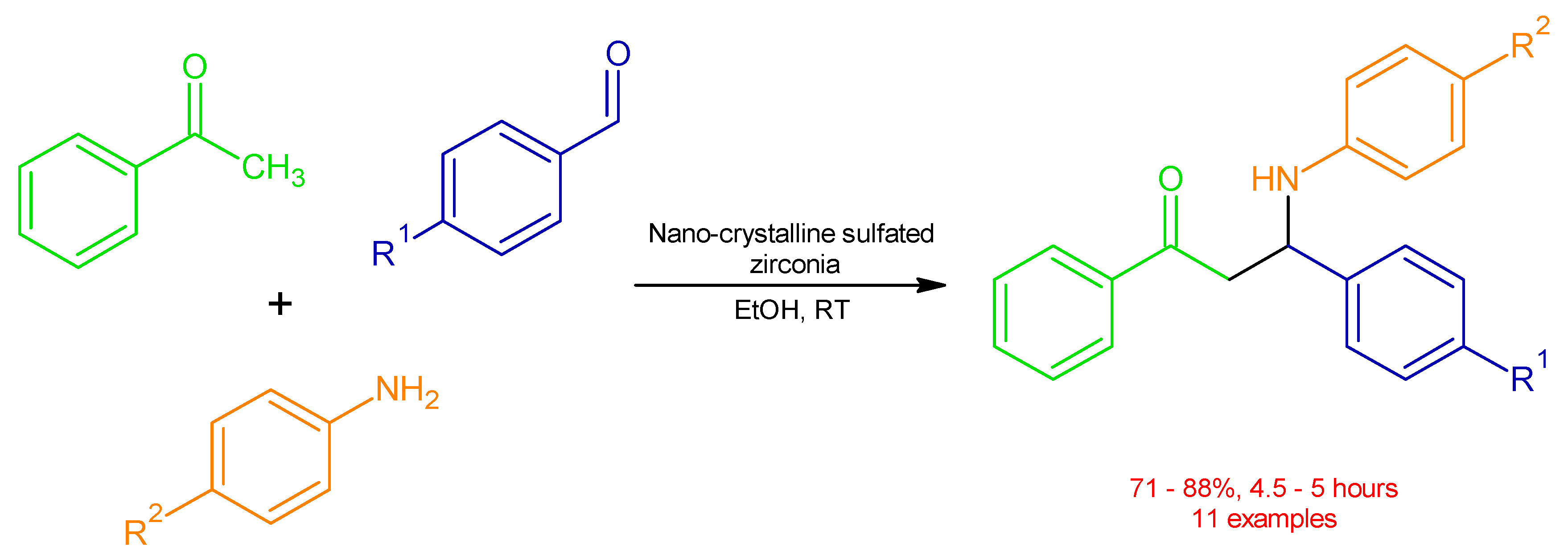 Catalysts 12 00725 g043 Catalysts 12 00725 g043