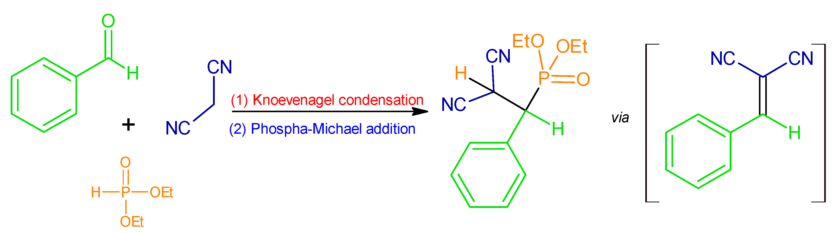 Catalysts 12 00725 g045 Catalysts 12 00725 g045