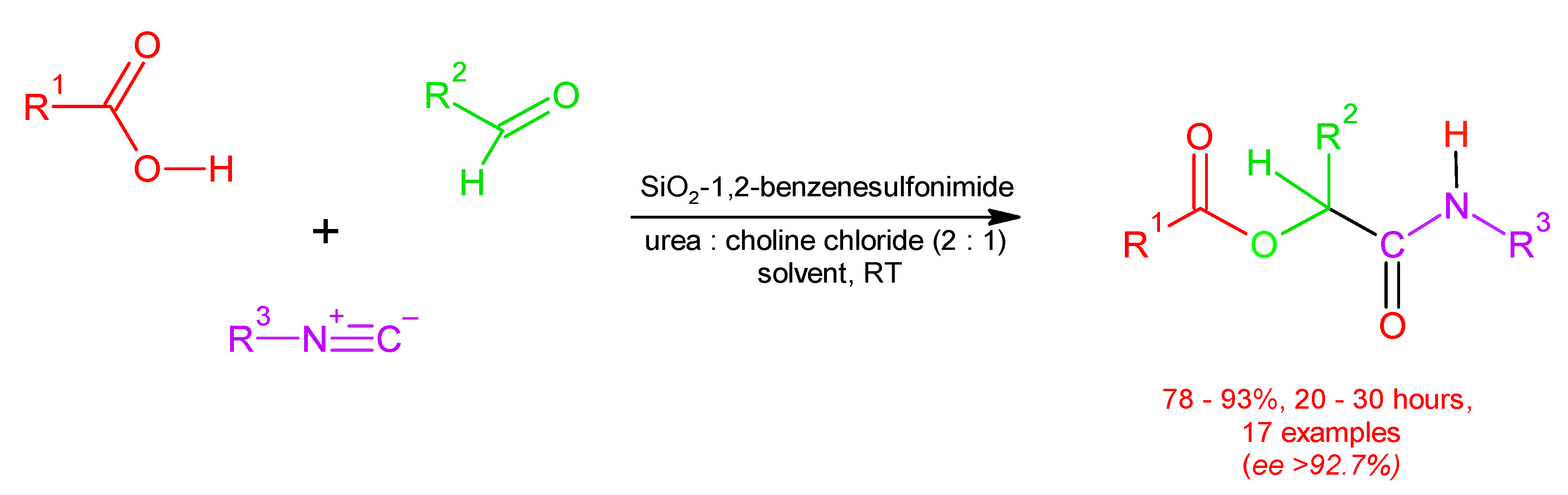 Catalysts 12 00725 g047 Catalysts 12 00725 g047