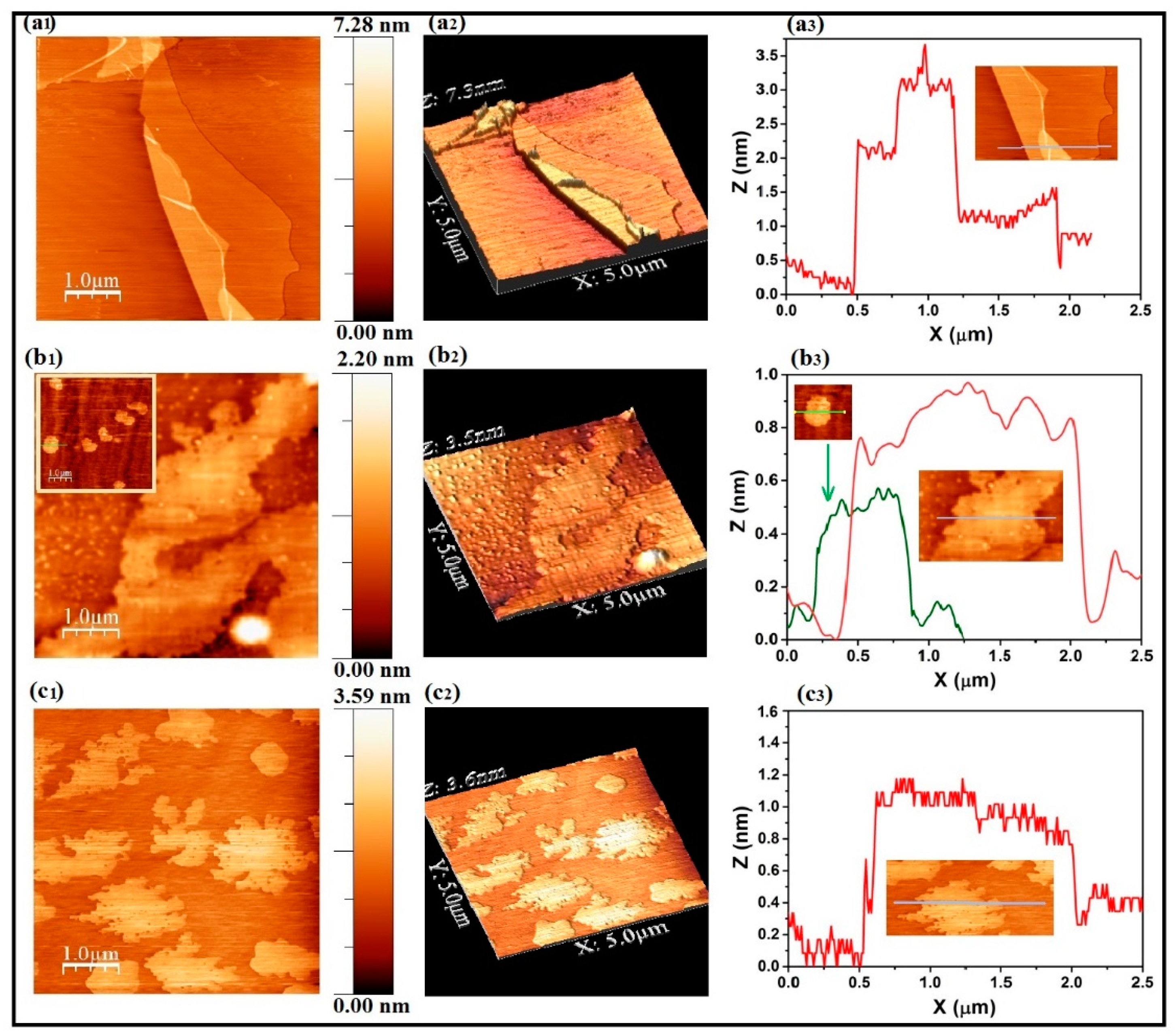 Catalysts 12 00735 g007