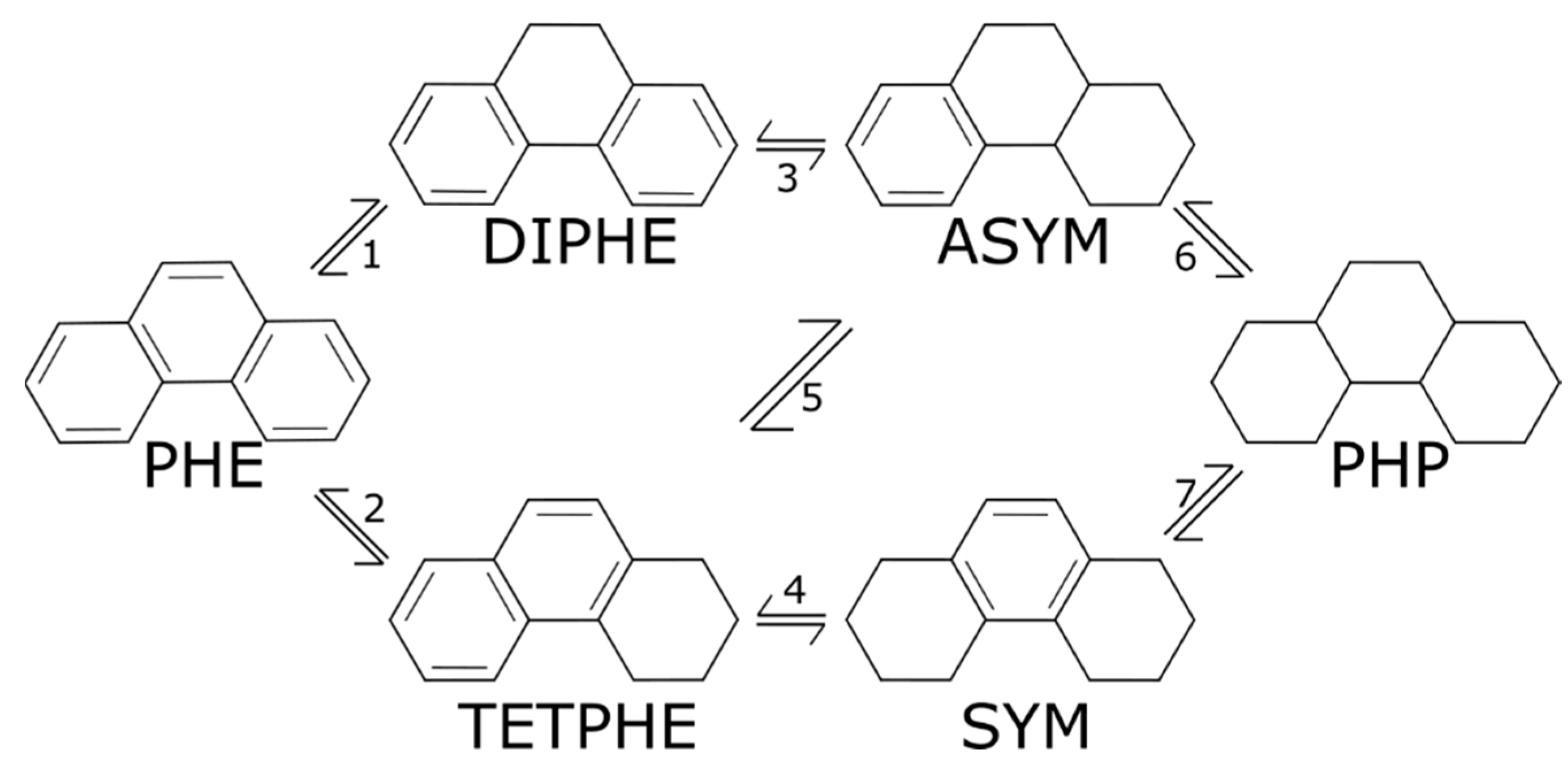Catalysts 12 00736 g001