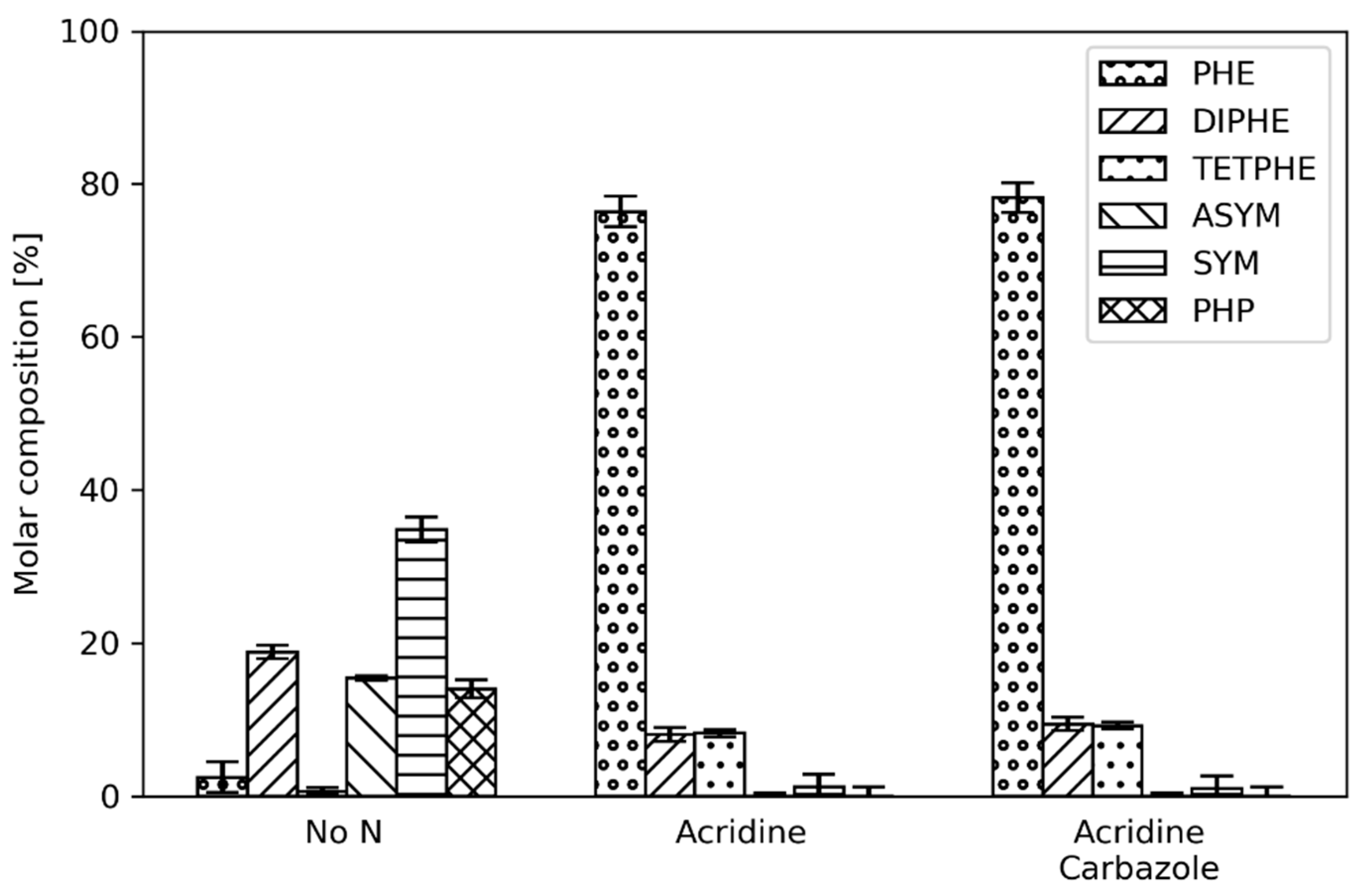 Catalysts 12 00736 g009