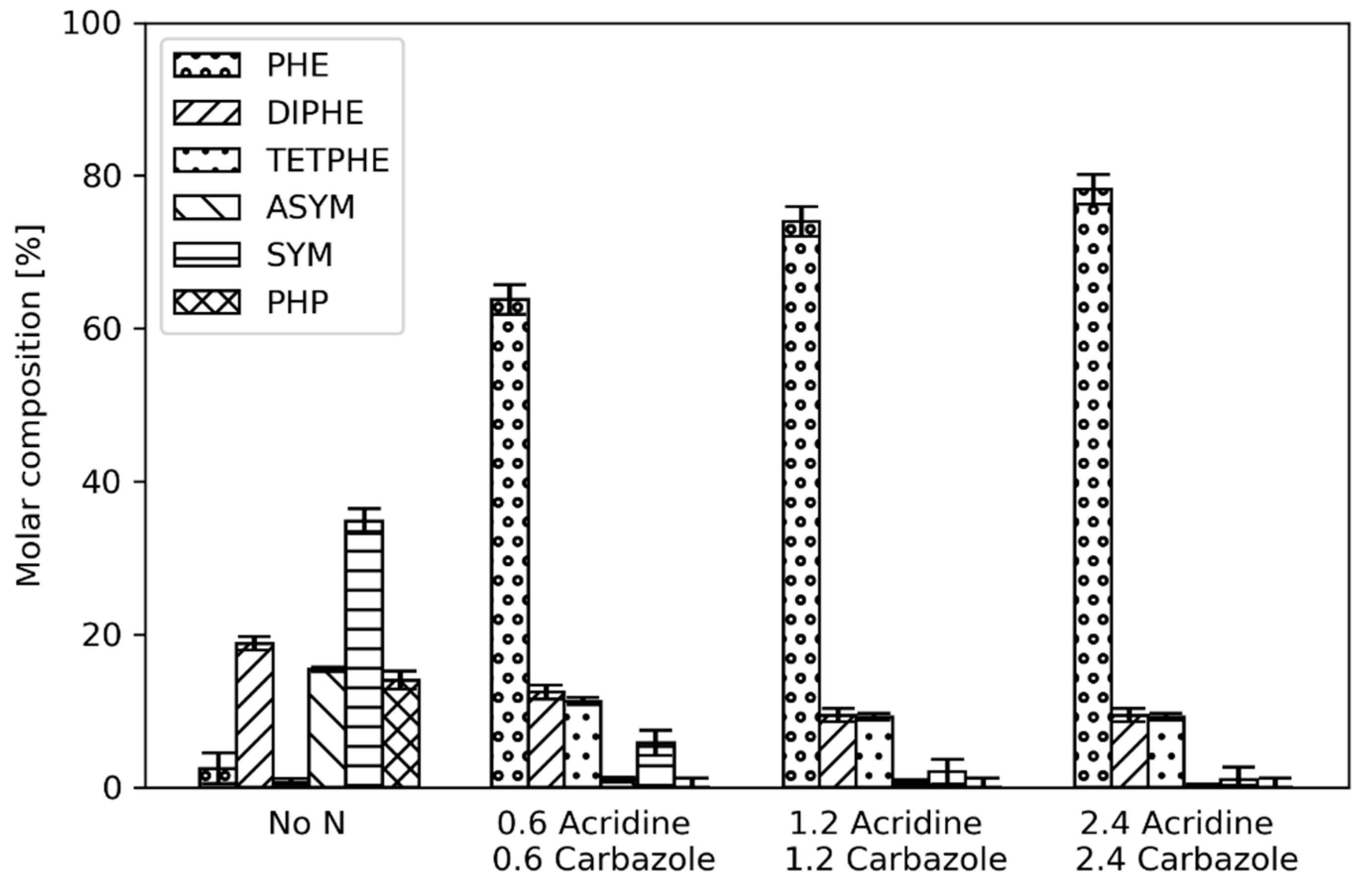Catalysts 12 00736 g010
