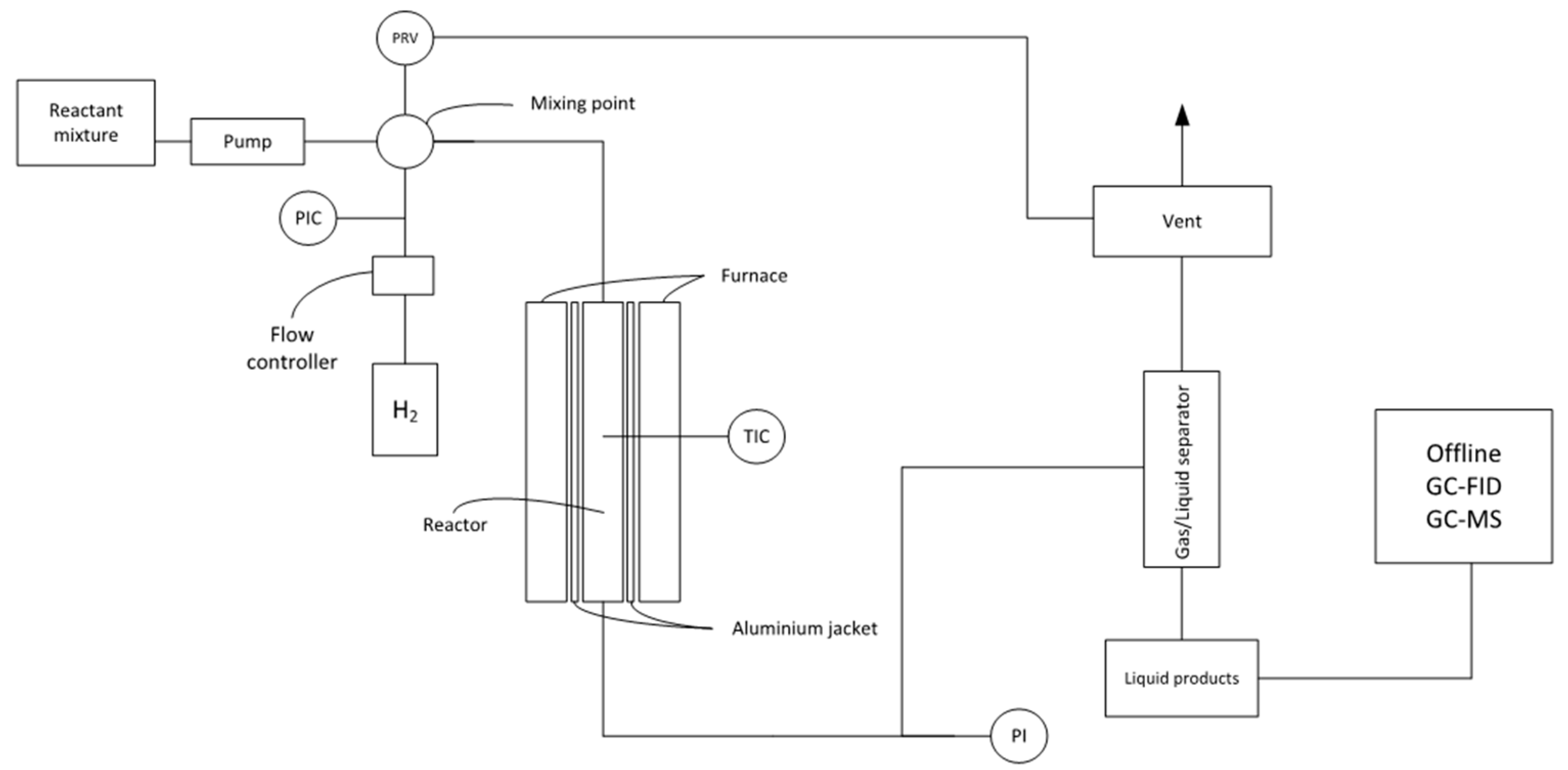 Catalysts 12 00736 g011
