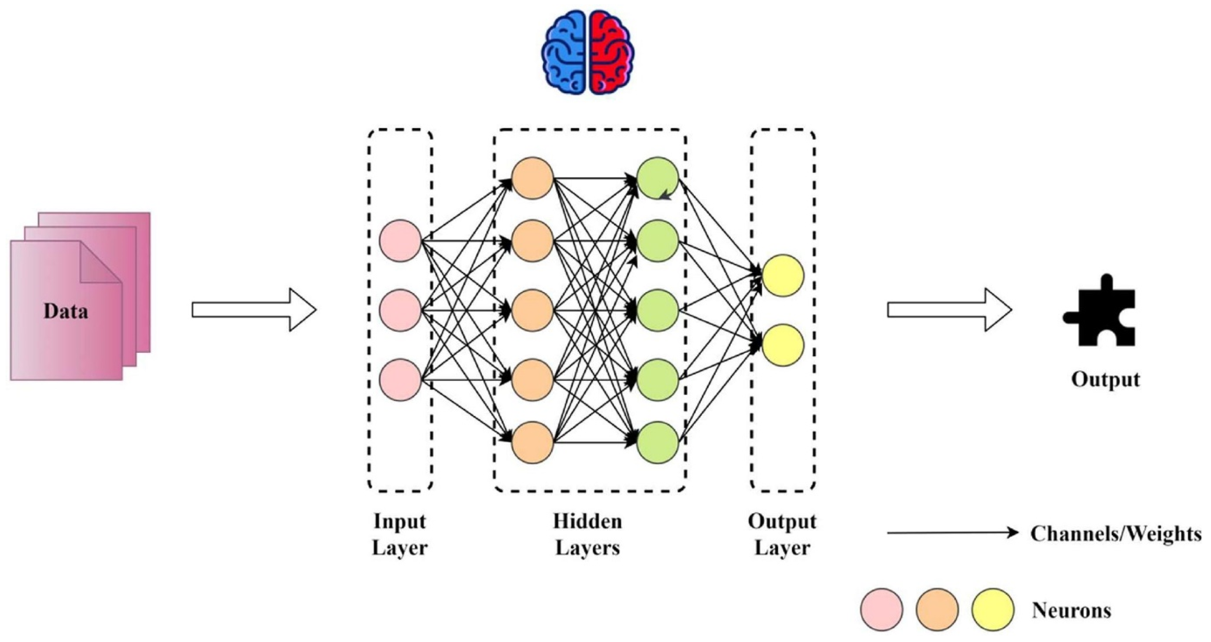 Catalysts 12 00743 g007 550