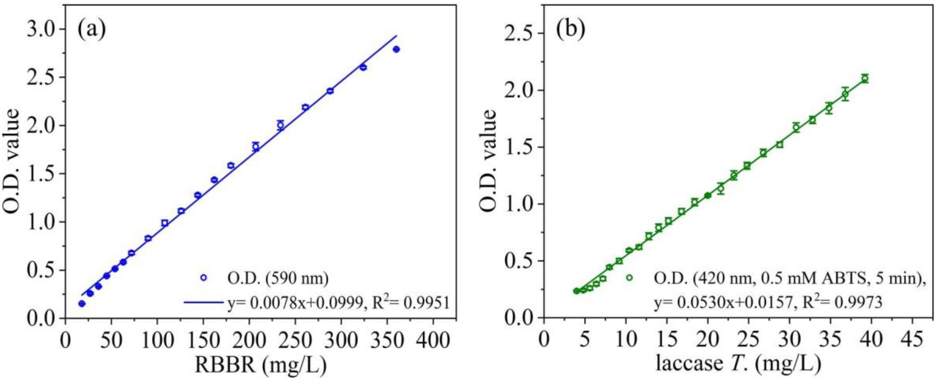 Catalysts 12 00744 g008