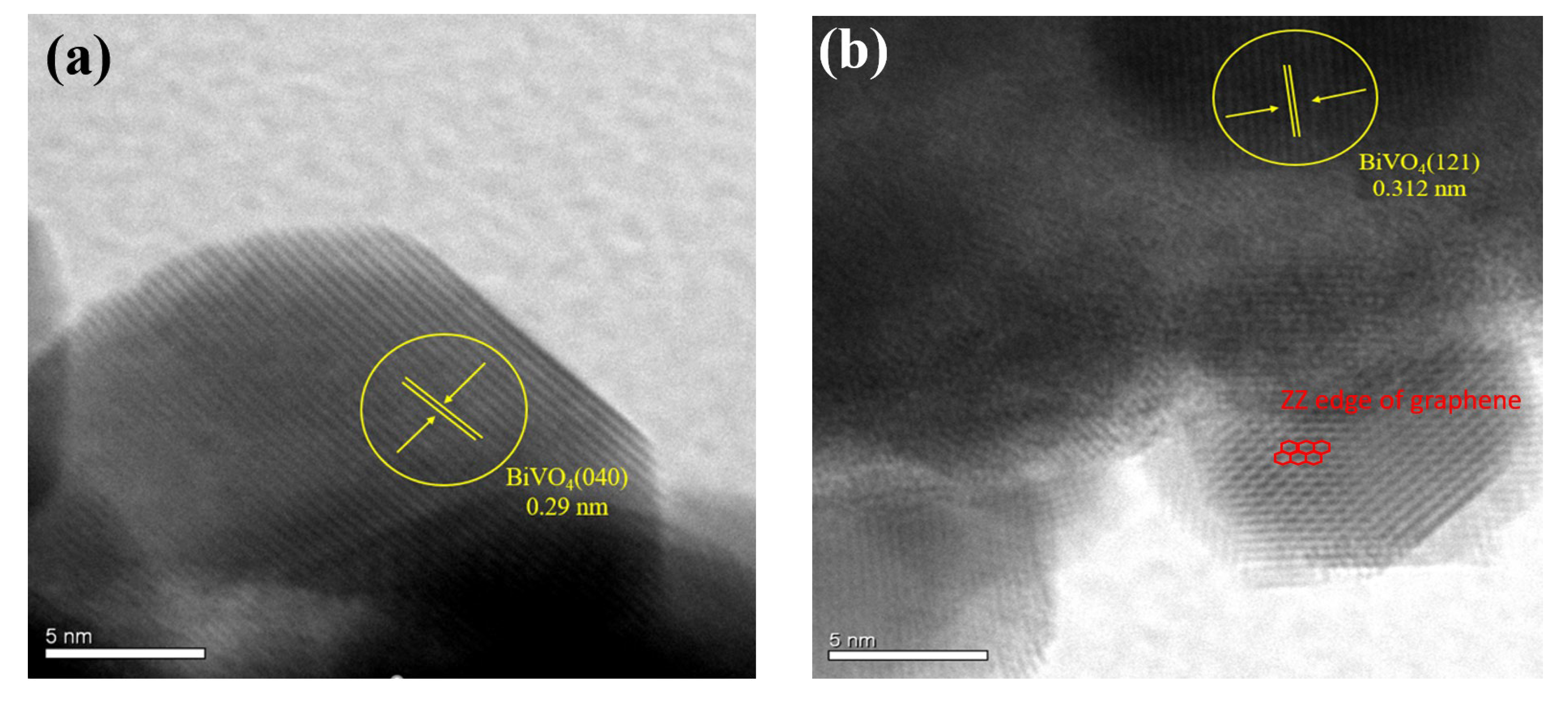 Catalysts 12 00750 g003a 550