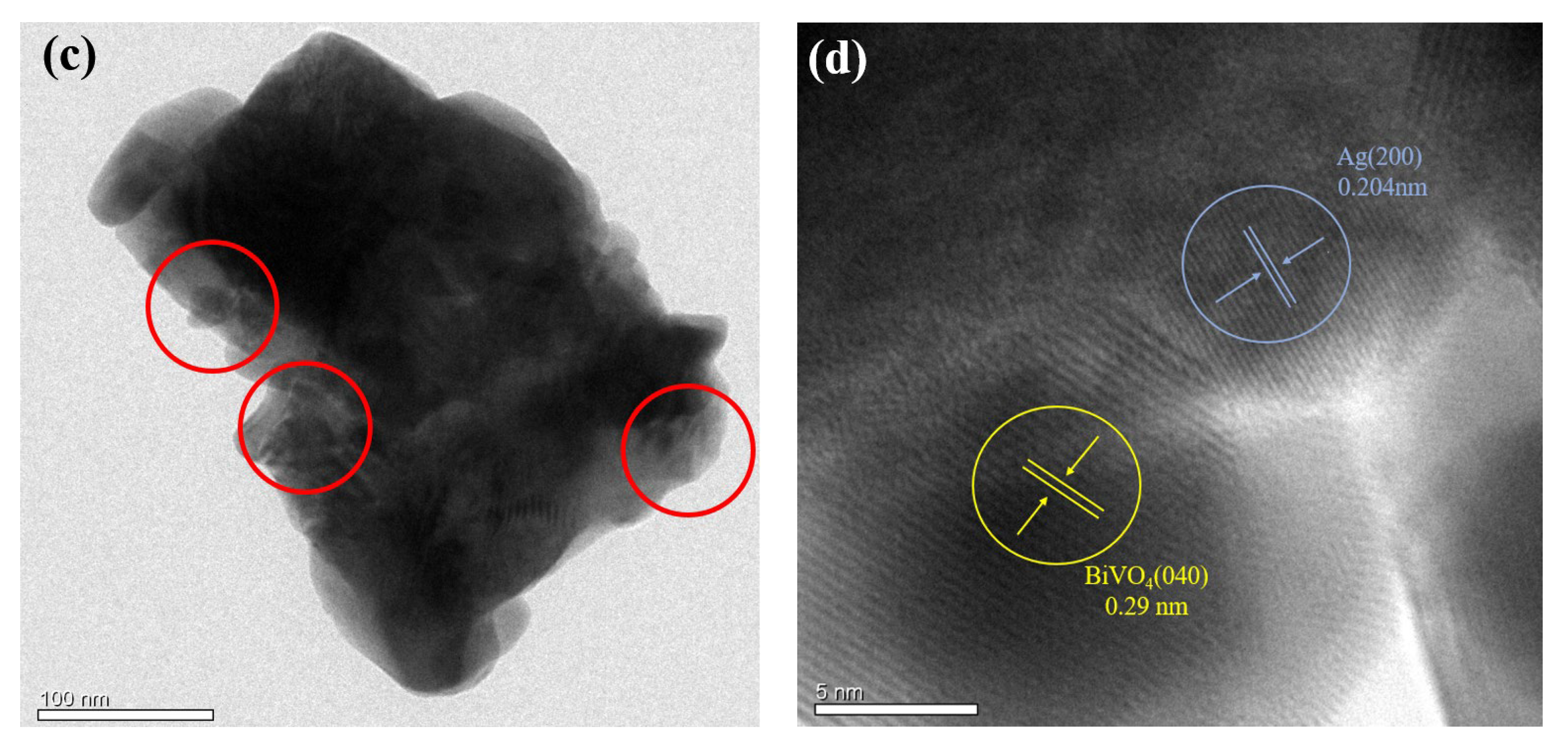Catalysts 12 00750 g003b 550
