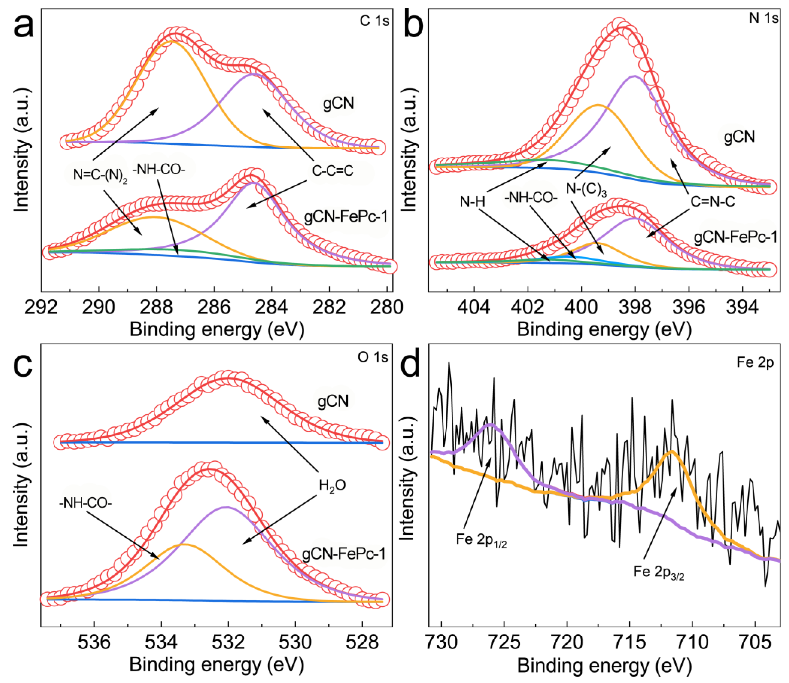 Catalysts 12 00752 g005 550