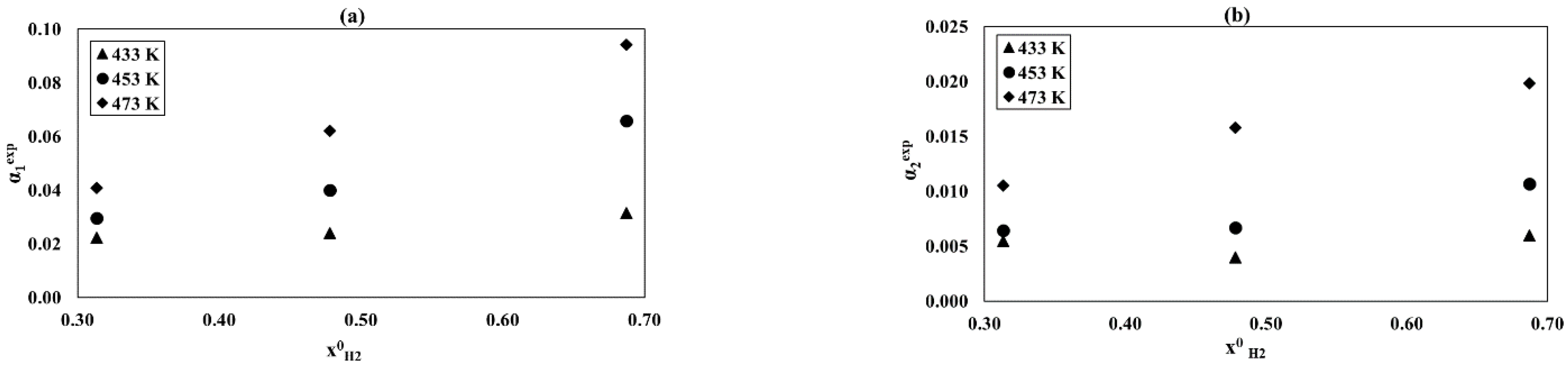 Catalysts 12 00757 g007 550