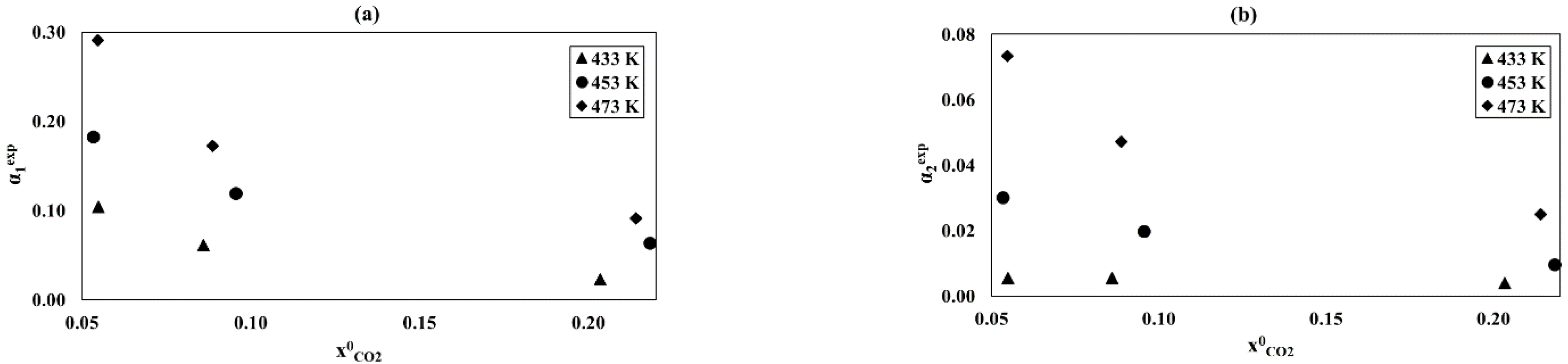 Catalysts 12 00757 g008 550