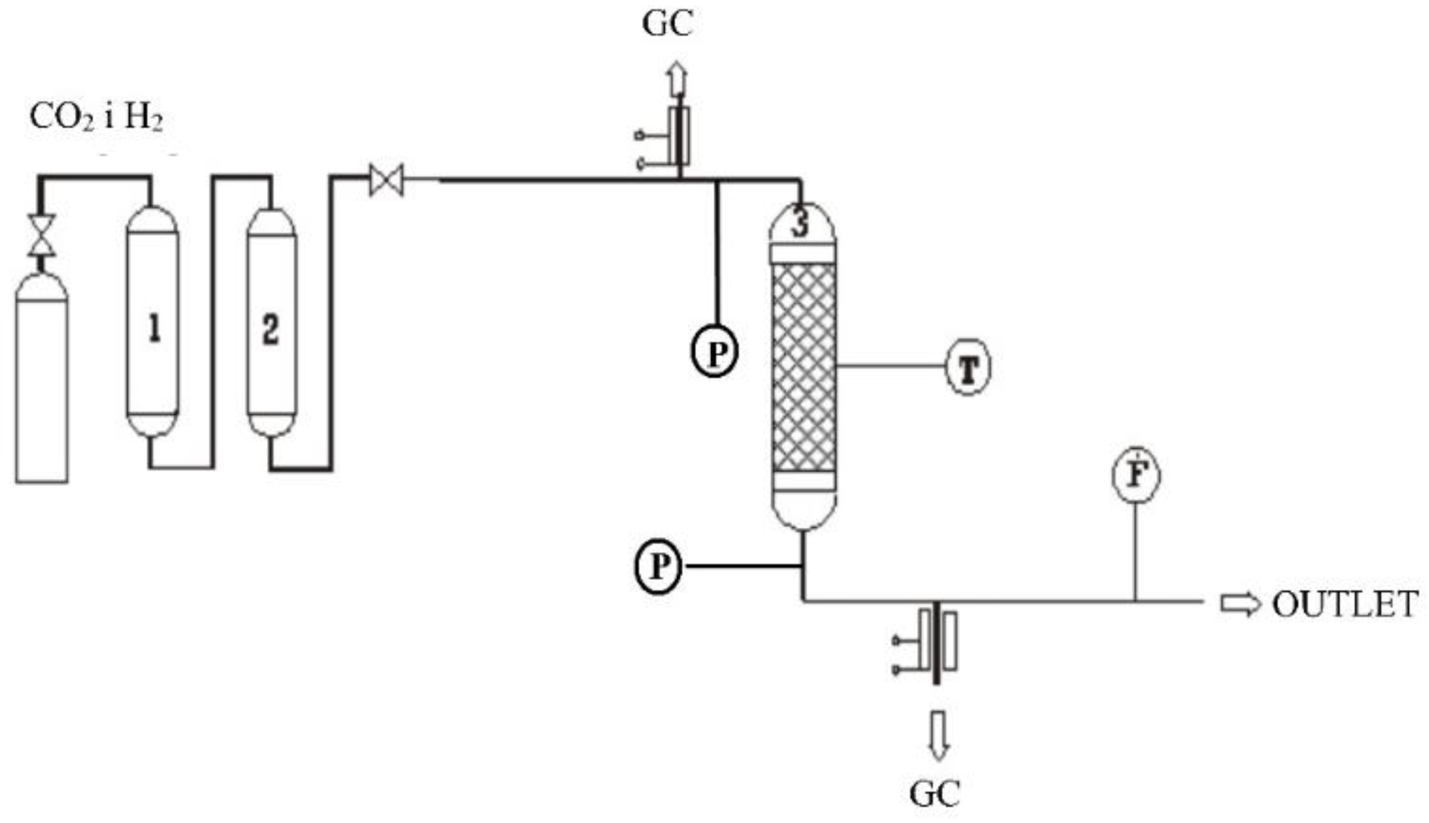 Catalysts 12 00757 g013 550