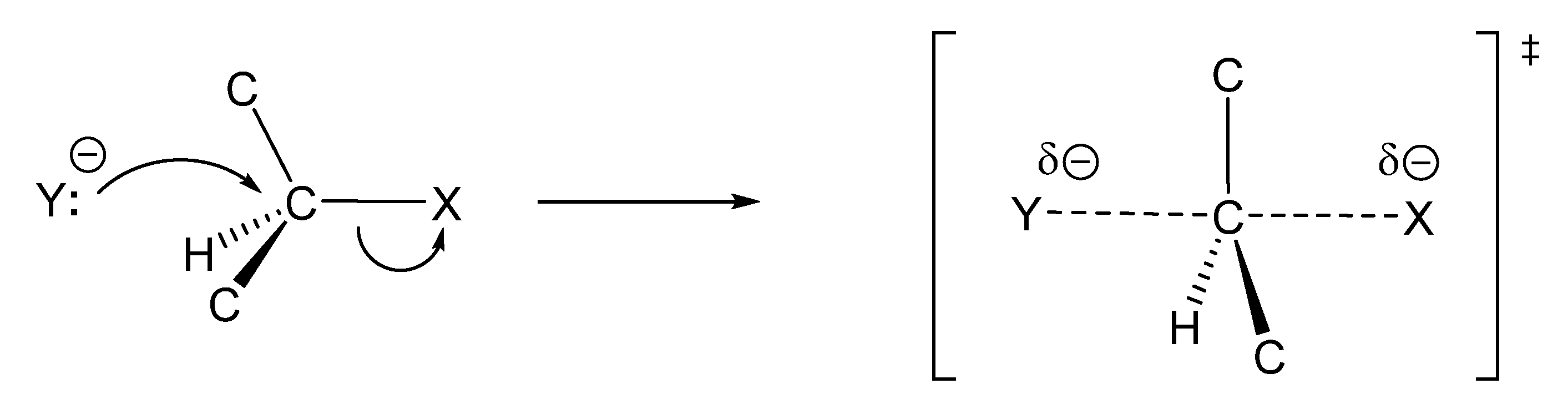 Catalysts 12 00758 g007 Catalysts 12 00758 g007