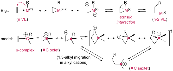 Catalysts 12 00758 i004 Catalysts 12 00758 i004